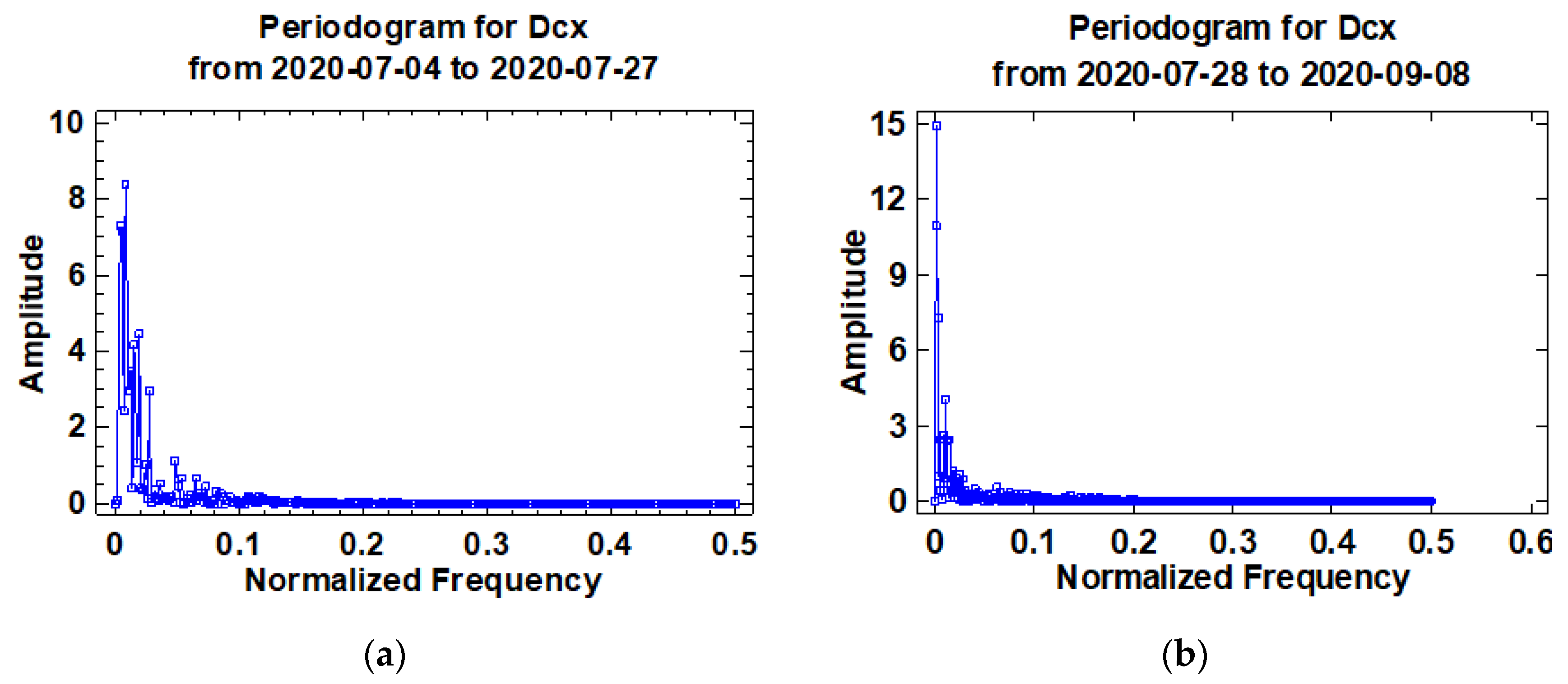 Symmetry 16 00015 g006