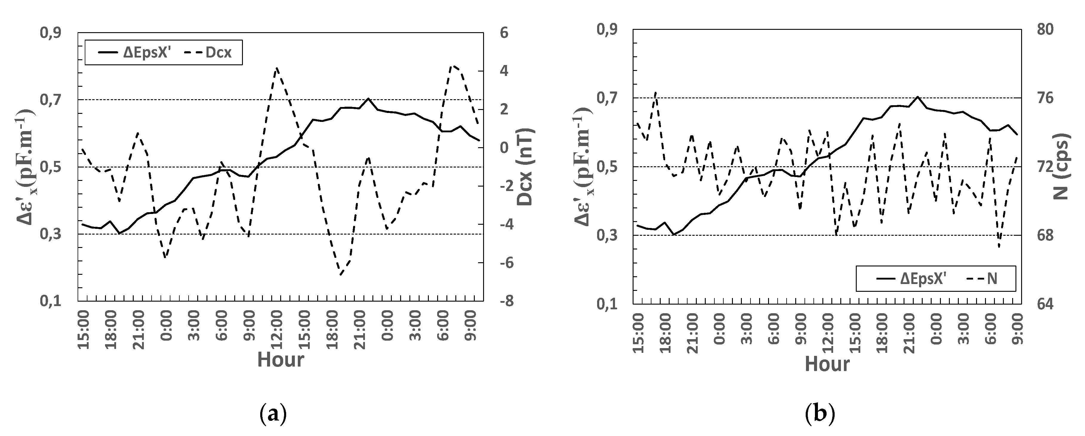 Symmetry 16 00015 g008