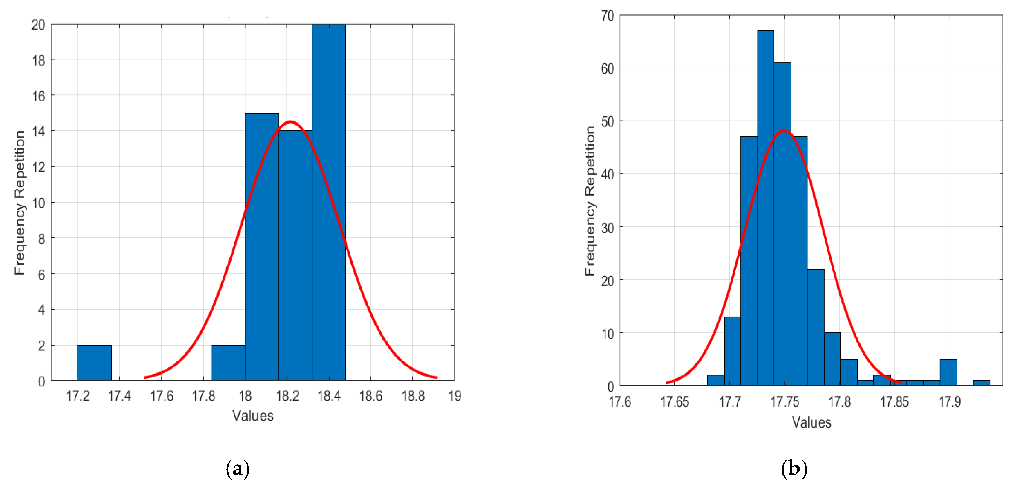 Symmetry 16 00015 g009