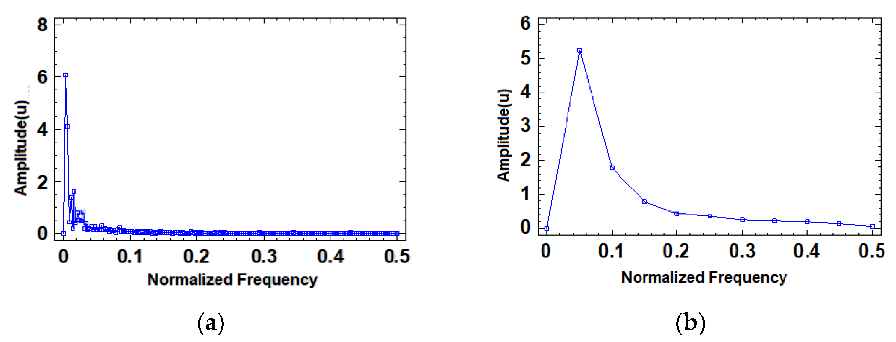 Symmetry 16 00015 g010