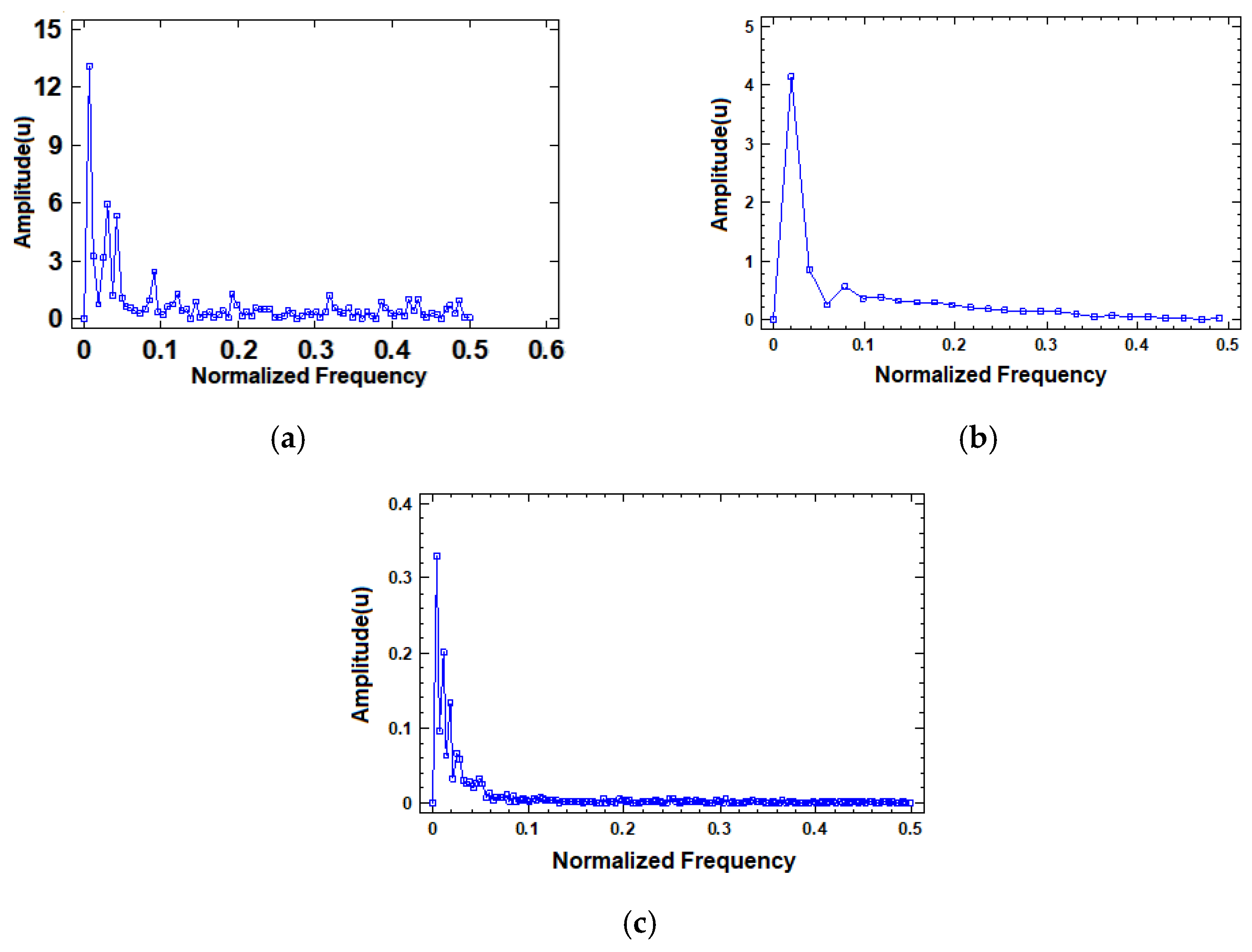 Symmetry 16 00015 g011