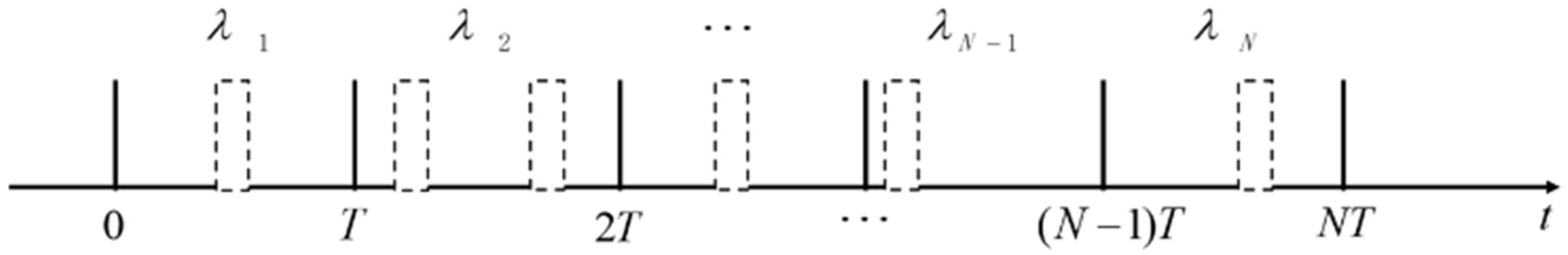 Symmetry 16 00016 g001