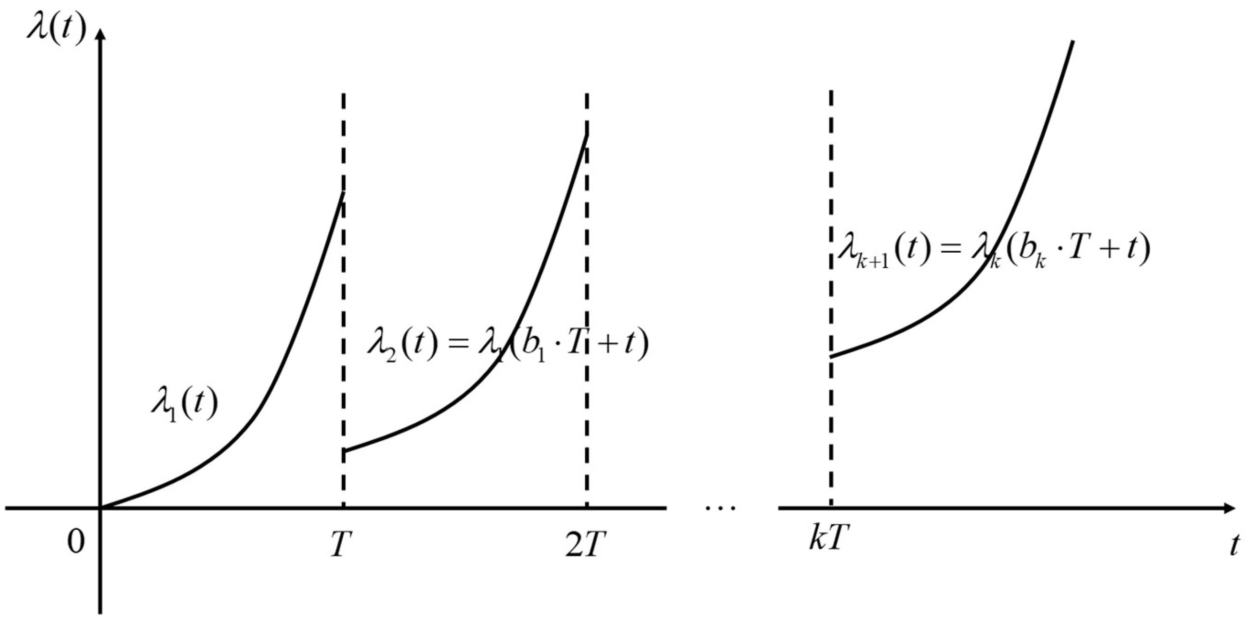 Symmetry 16 00016 g002