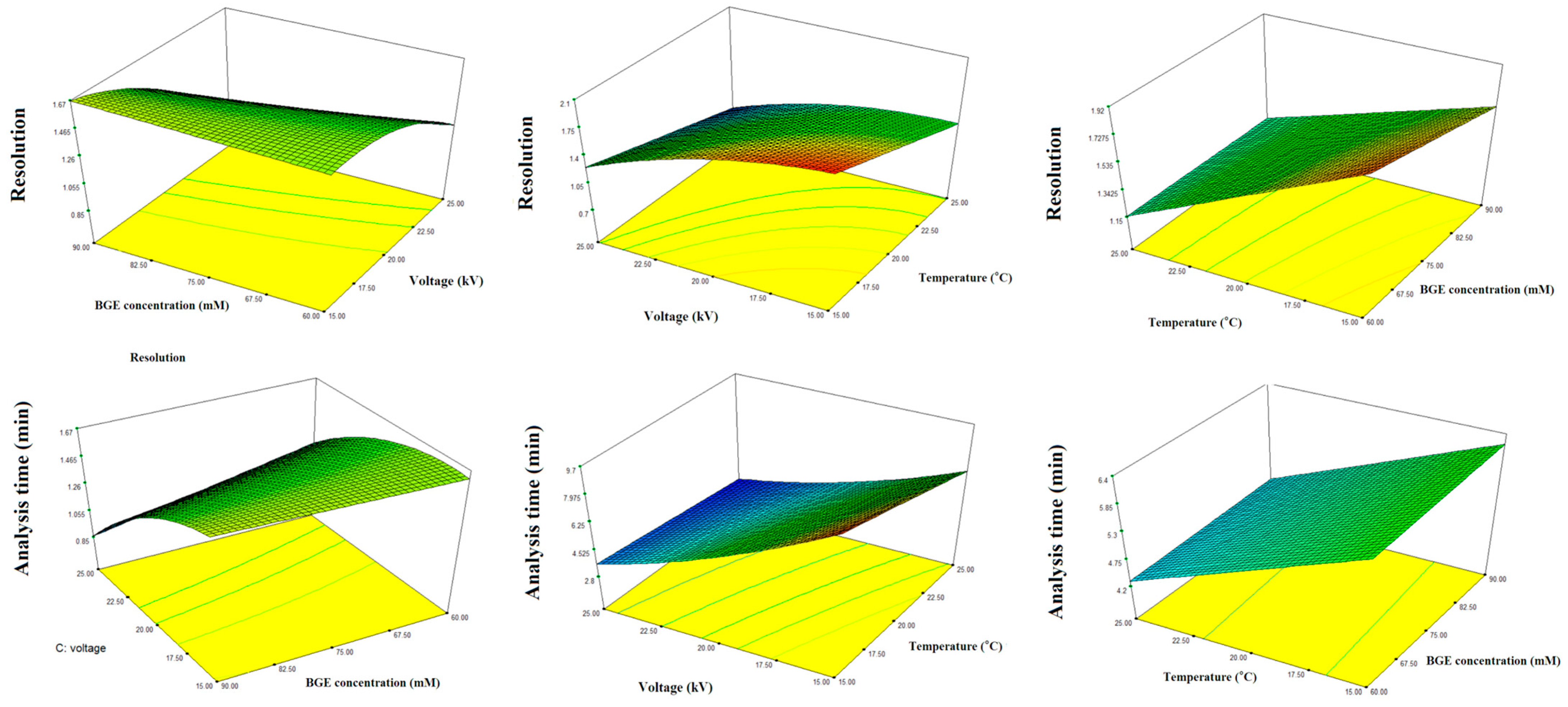 Symmetry 16 00017 g003