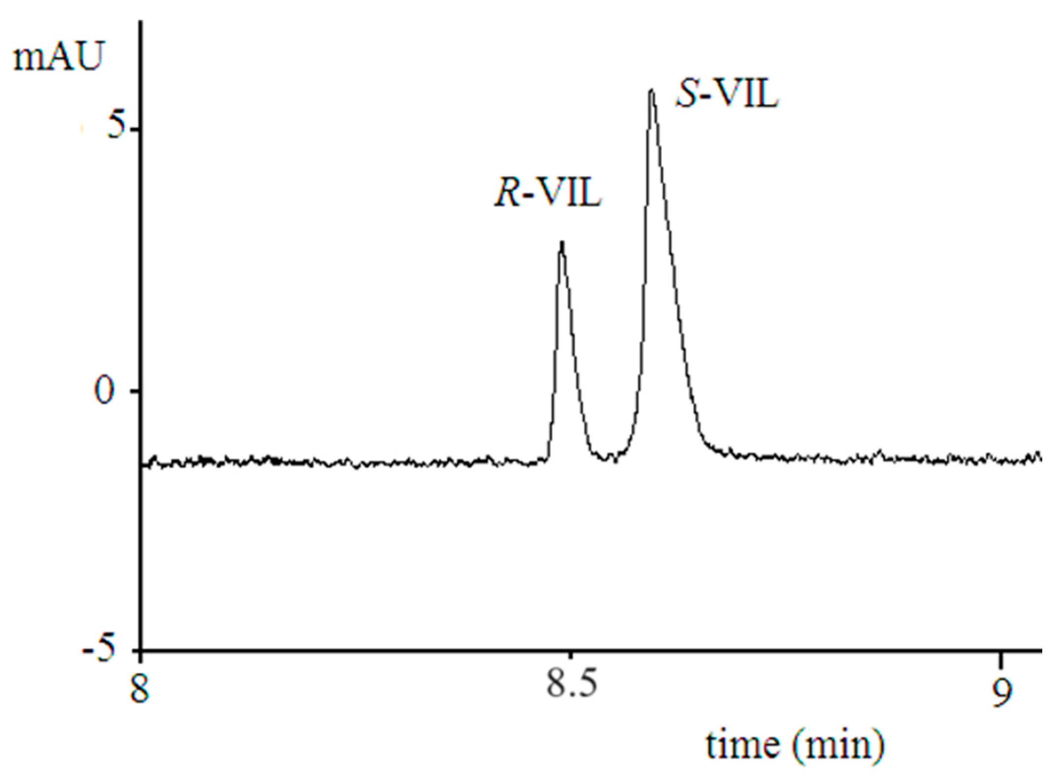 Symmetry 16 00017 g004
