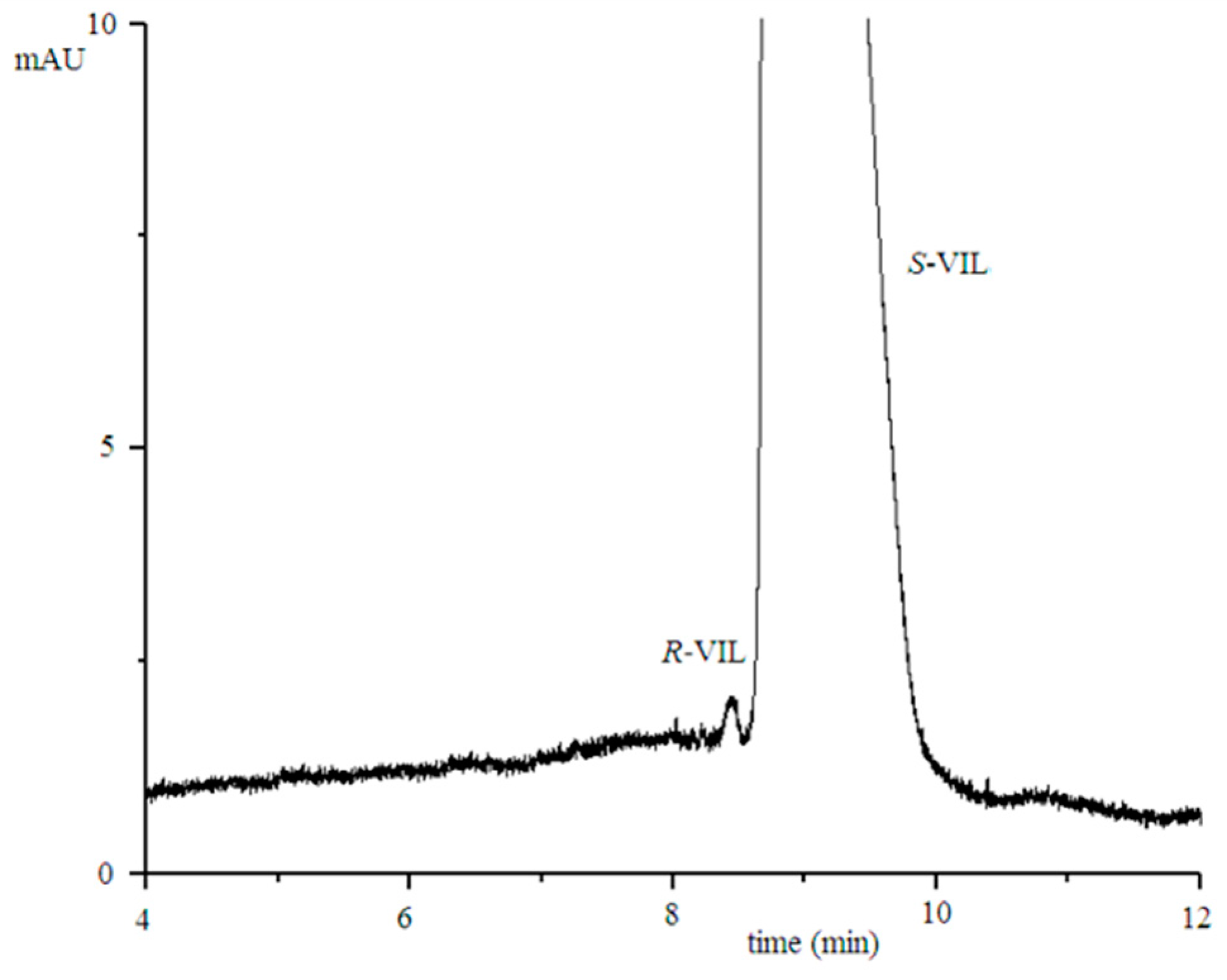 Symmetry 16 00017 g005