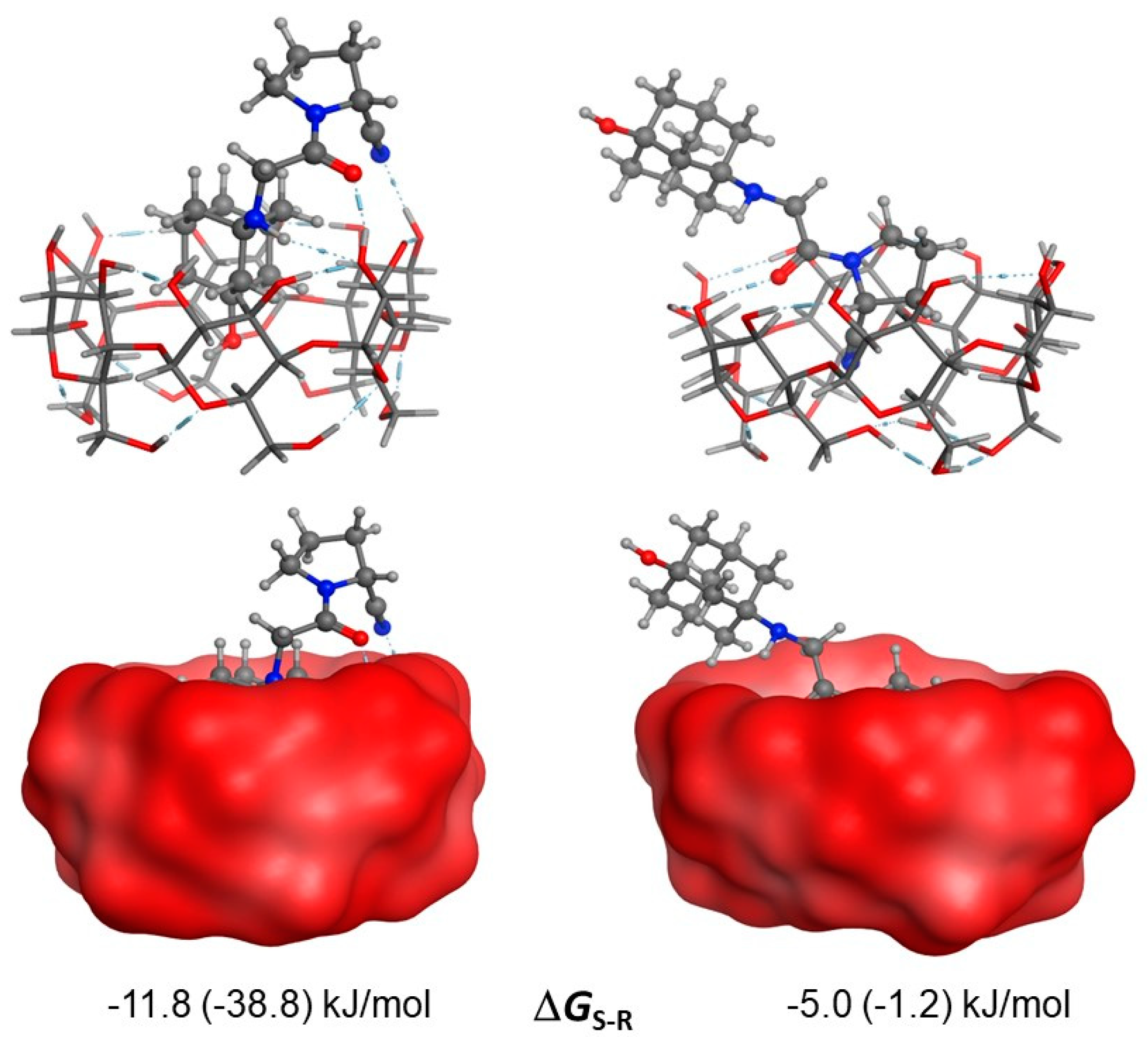 Symmetry 16 00017 g007