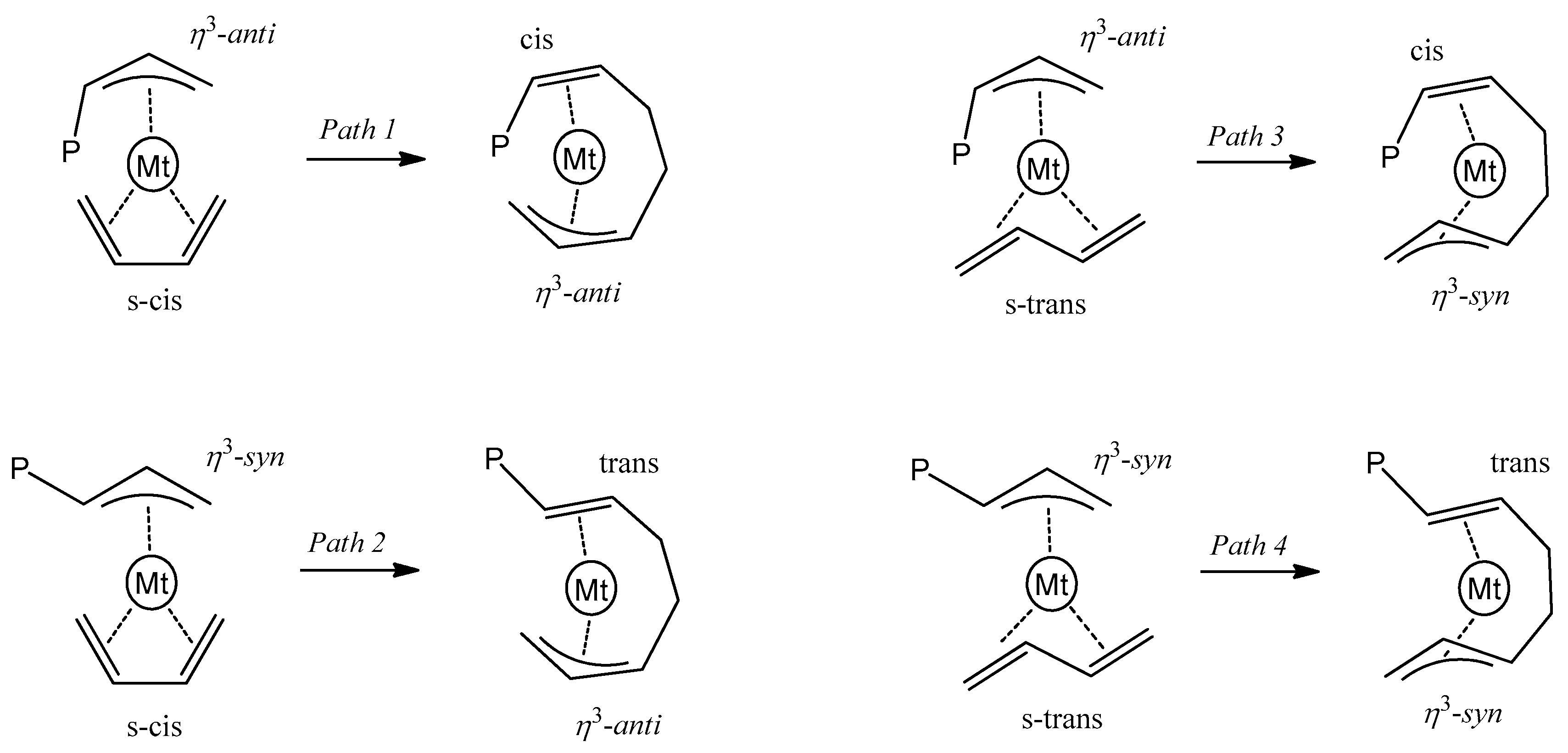 Symmetry 16 00018 sch002