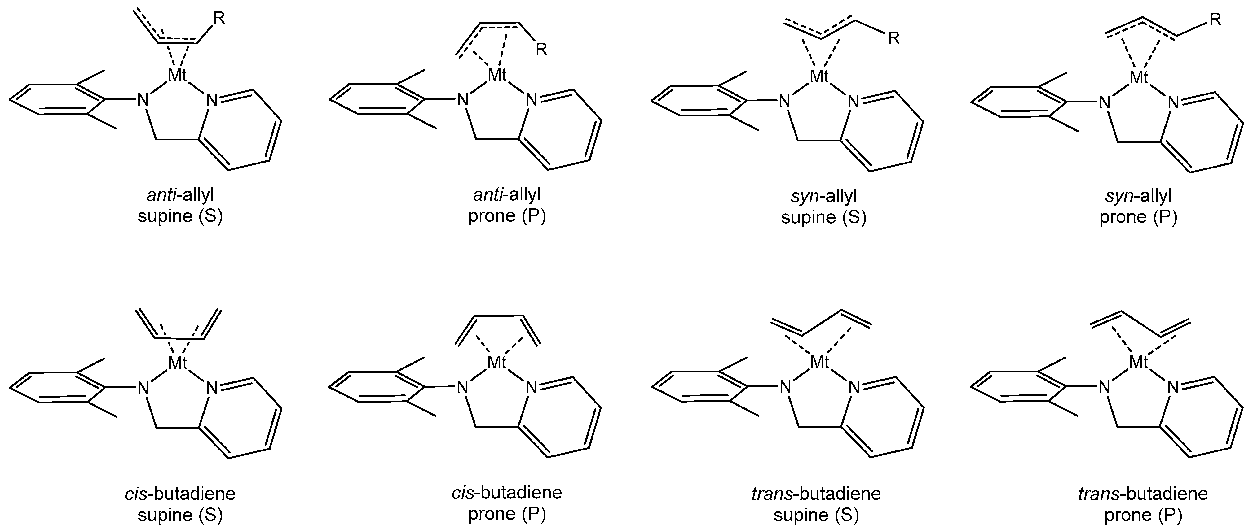 Symmetry 16 00018 sch003