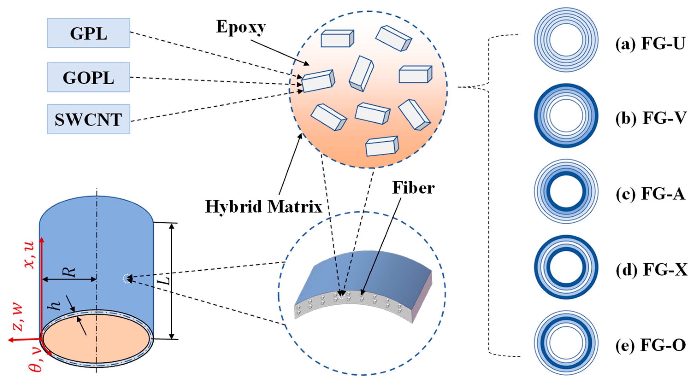 Symmetry 16 00020 g002