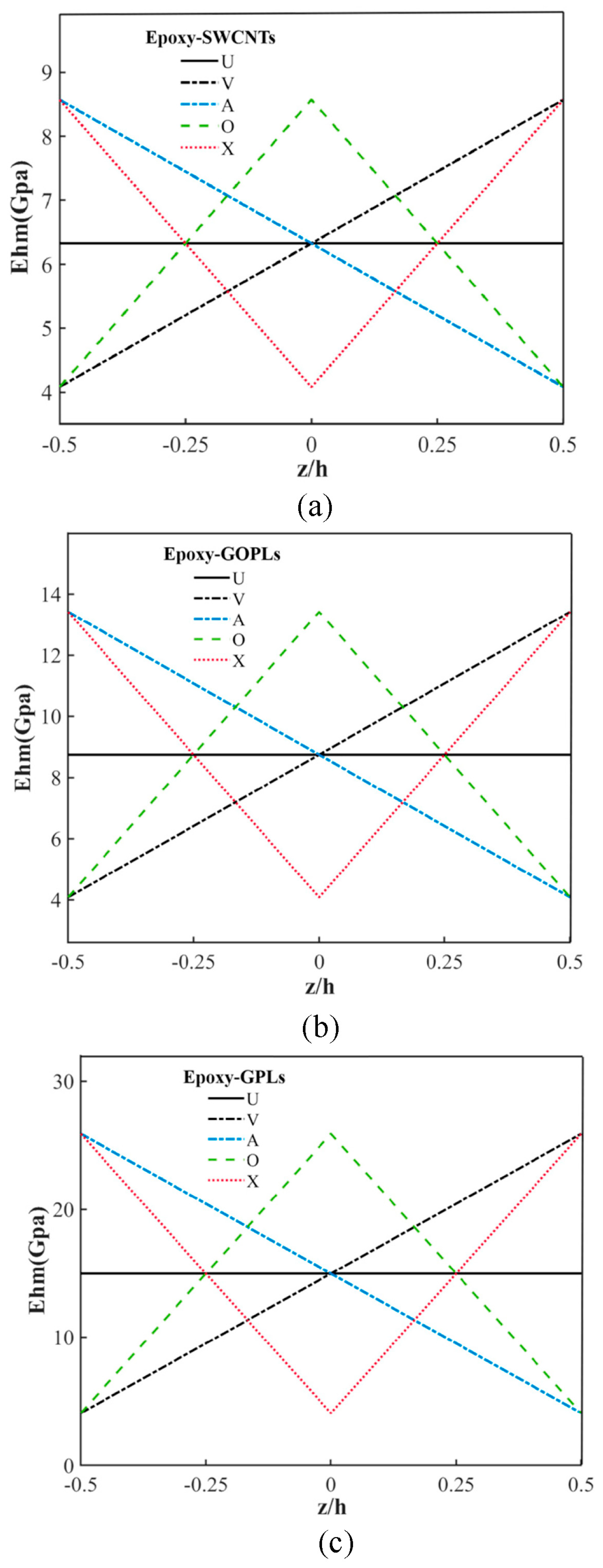 Symmetry 16 00020 g003