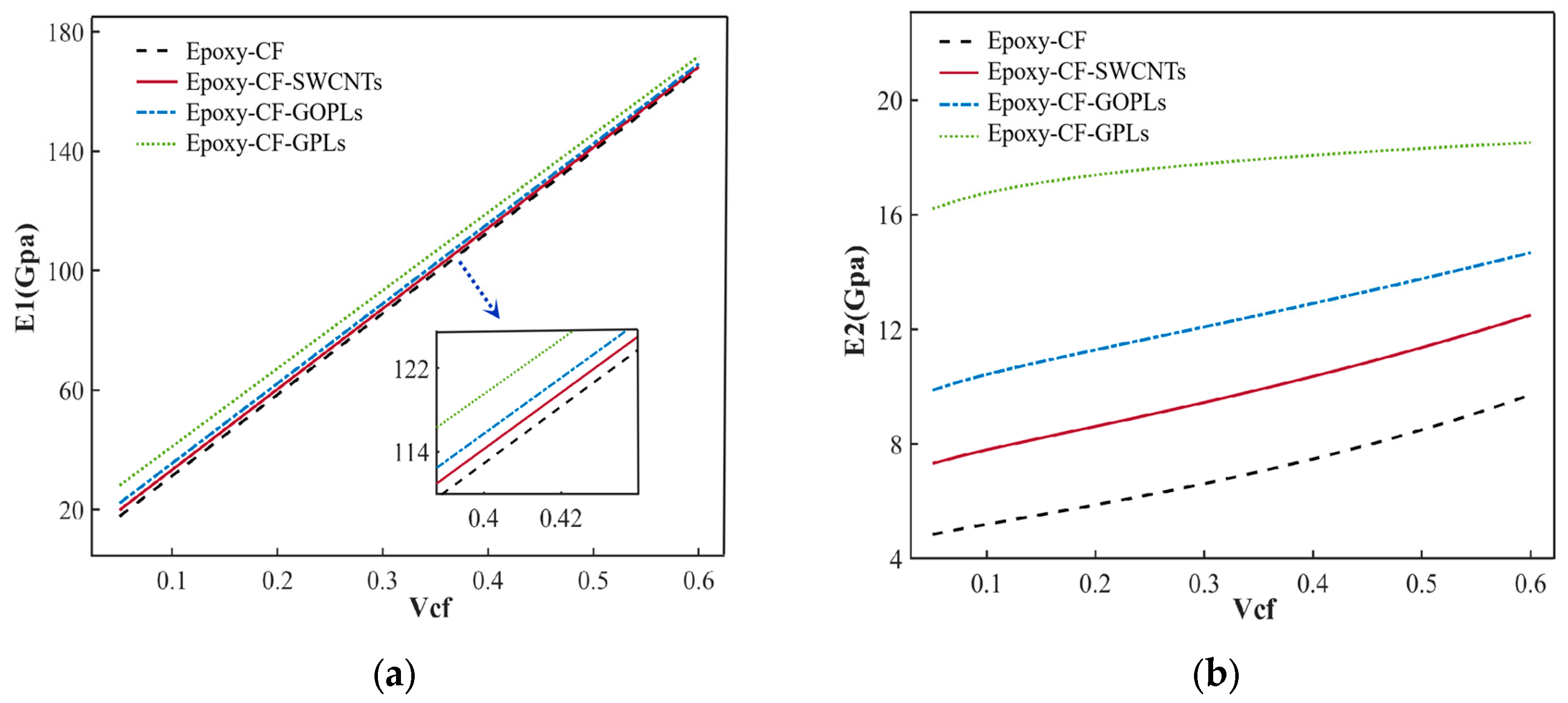 Symmetry 16 00020 g004a