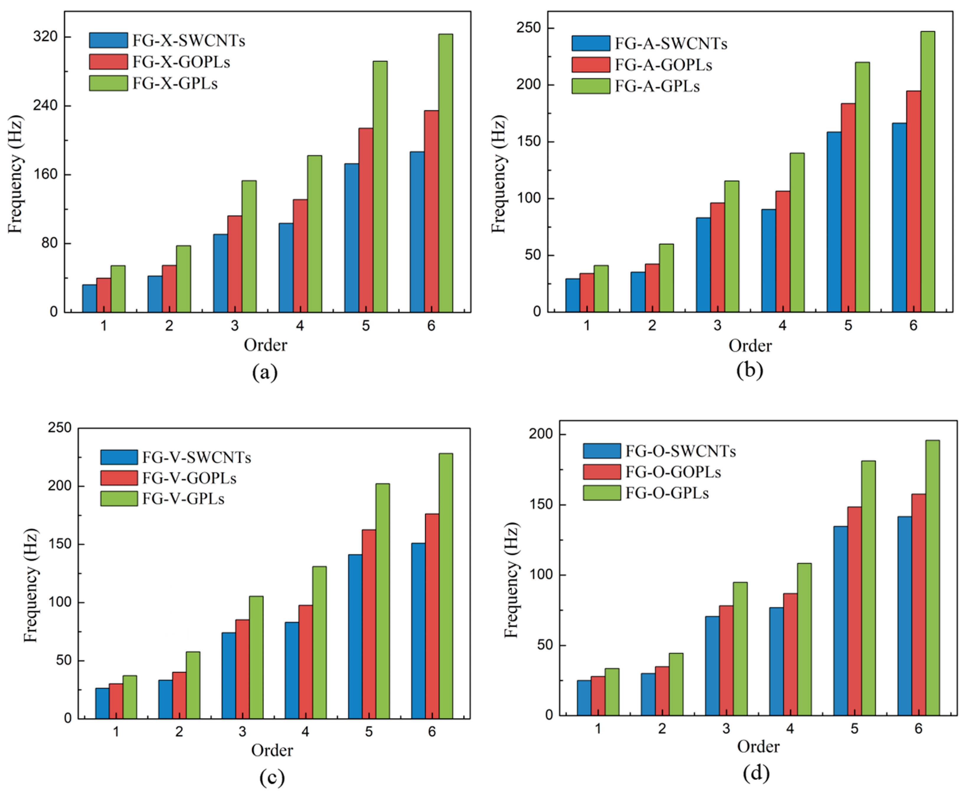 Symmetry 16 00020 g008