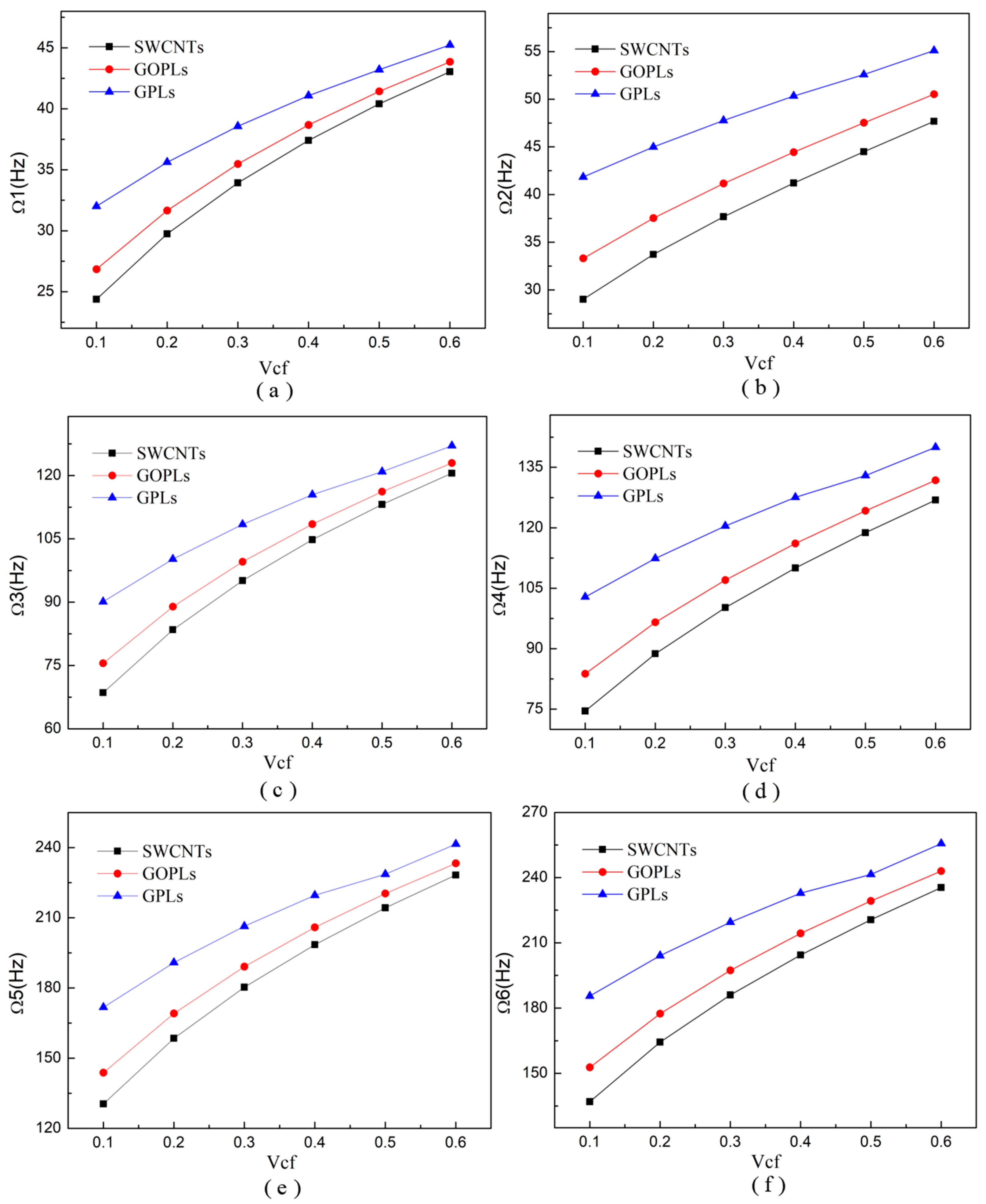 Symmetry 16 00020 g009