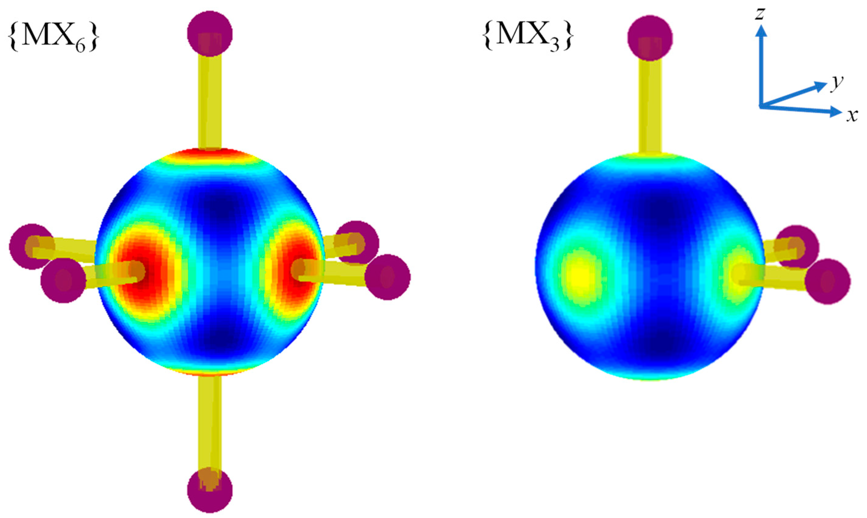 Symmetry 16 00022 g001