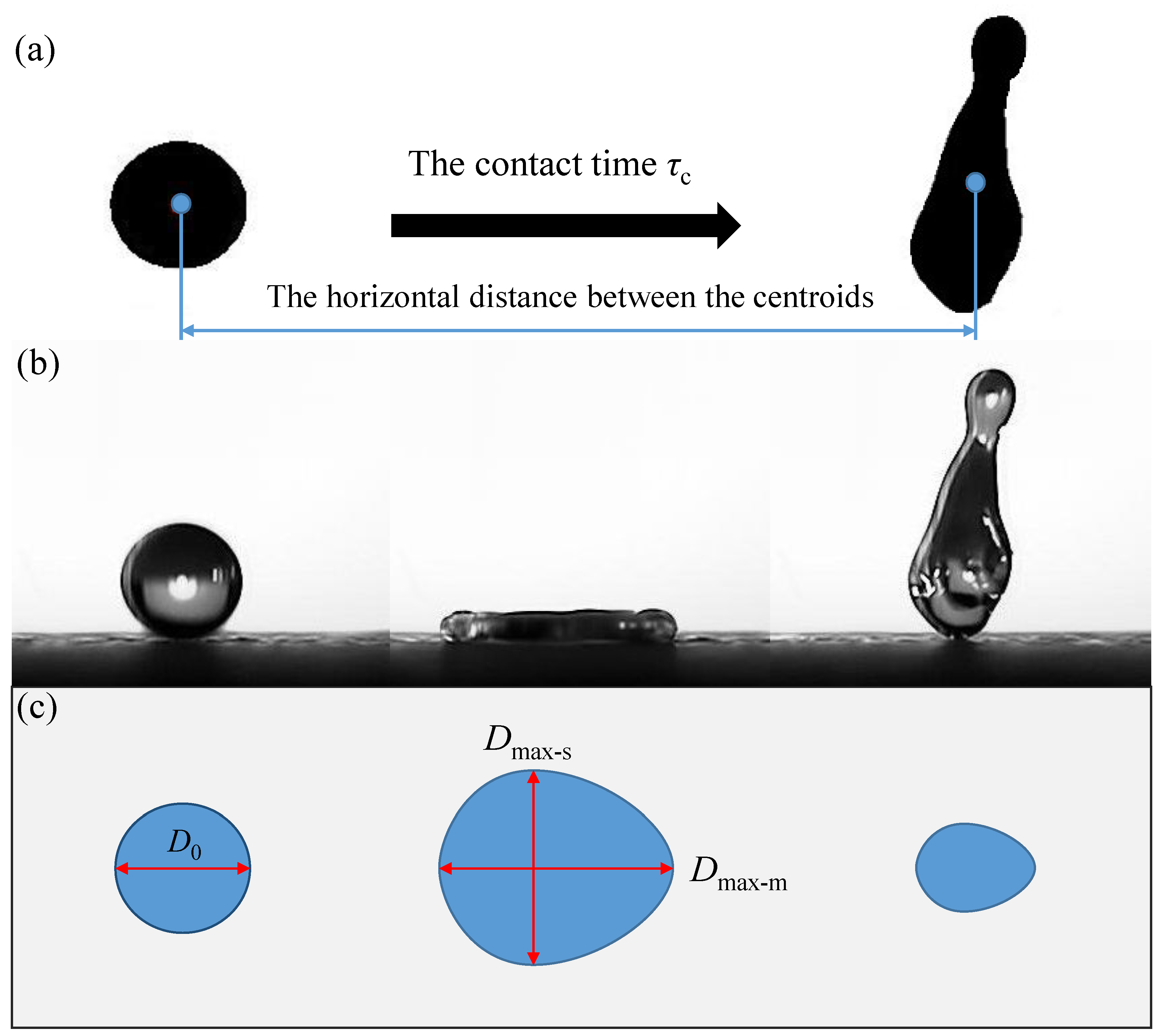 Symmetry 16 00029 g004
