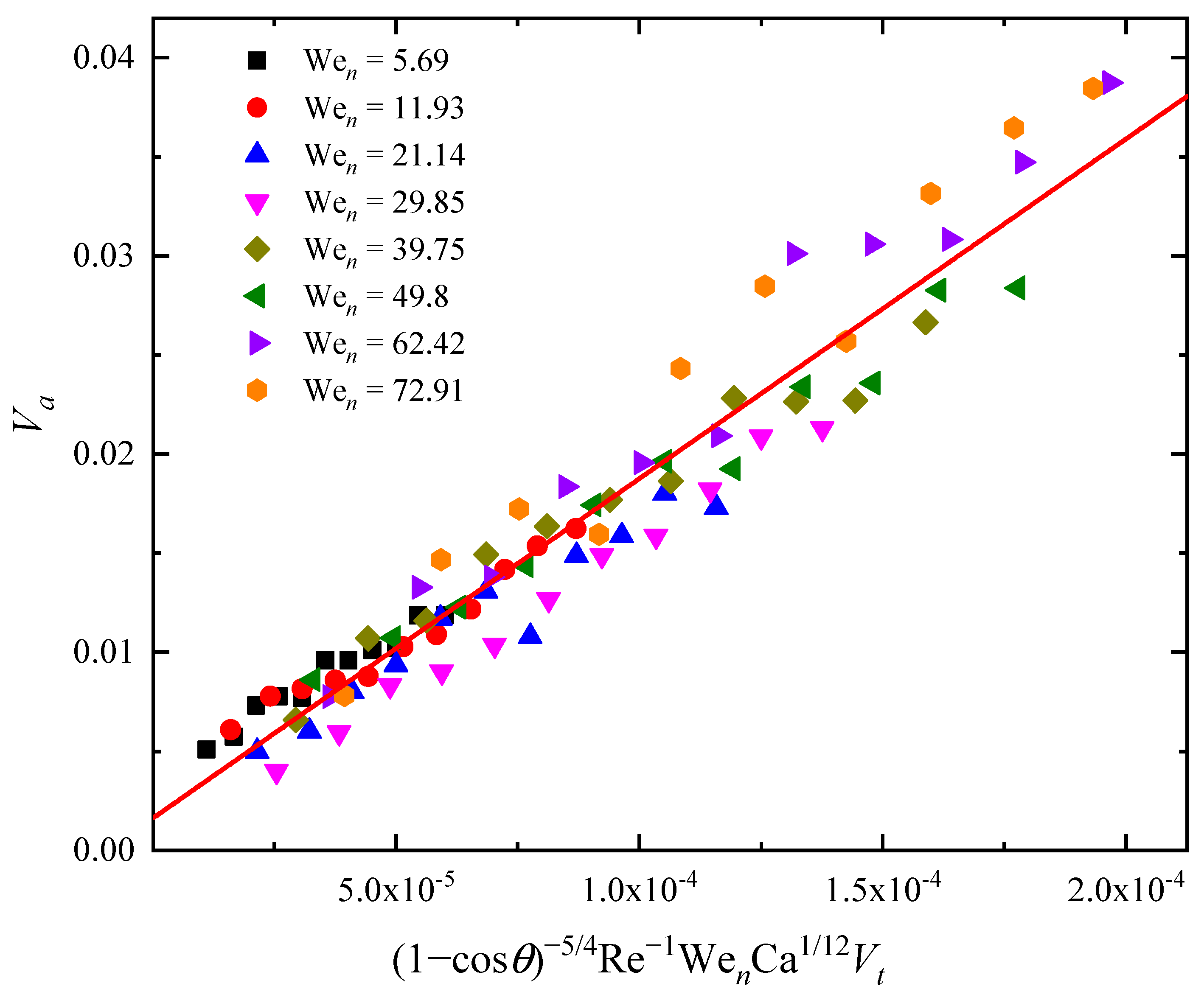 Symmetry 16 00029 g005