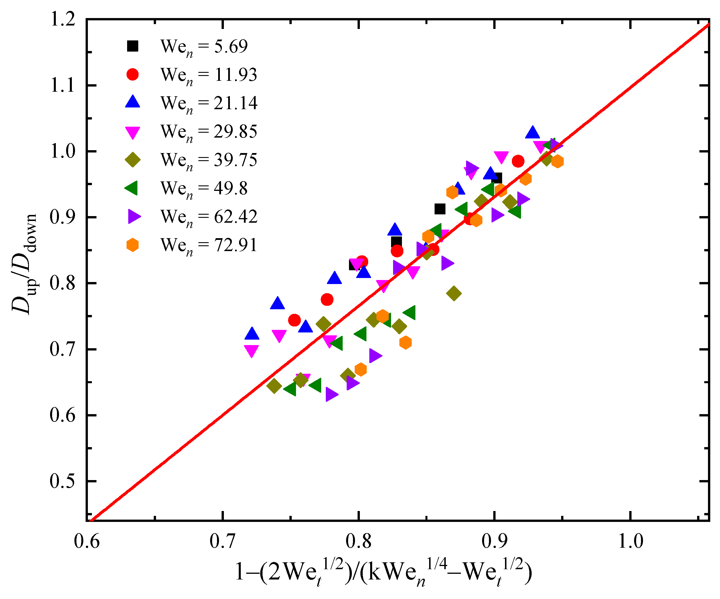Symmetry 16 00029 g009
