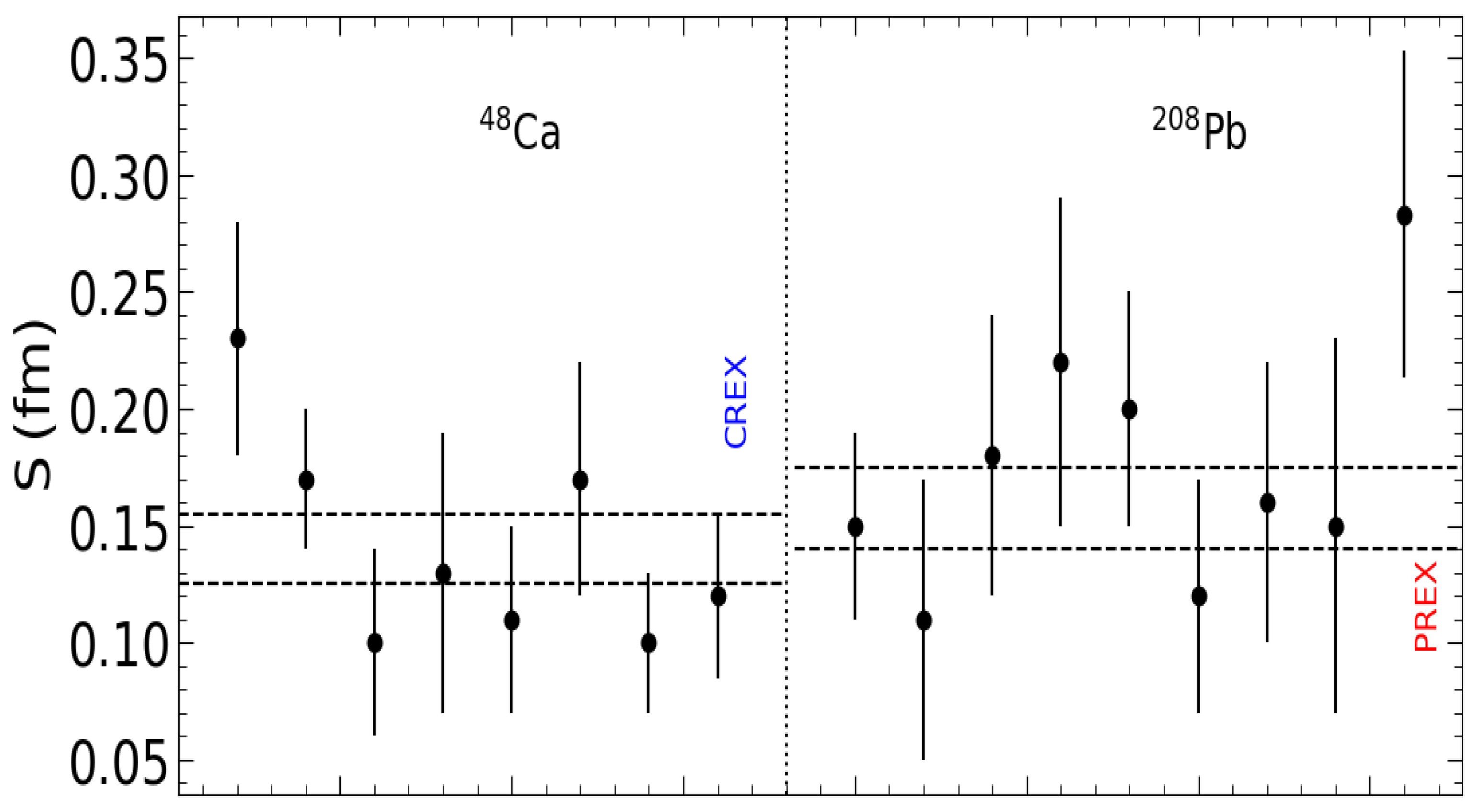 Symmetry 16 00034 g001