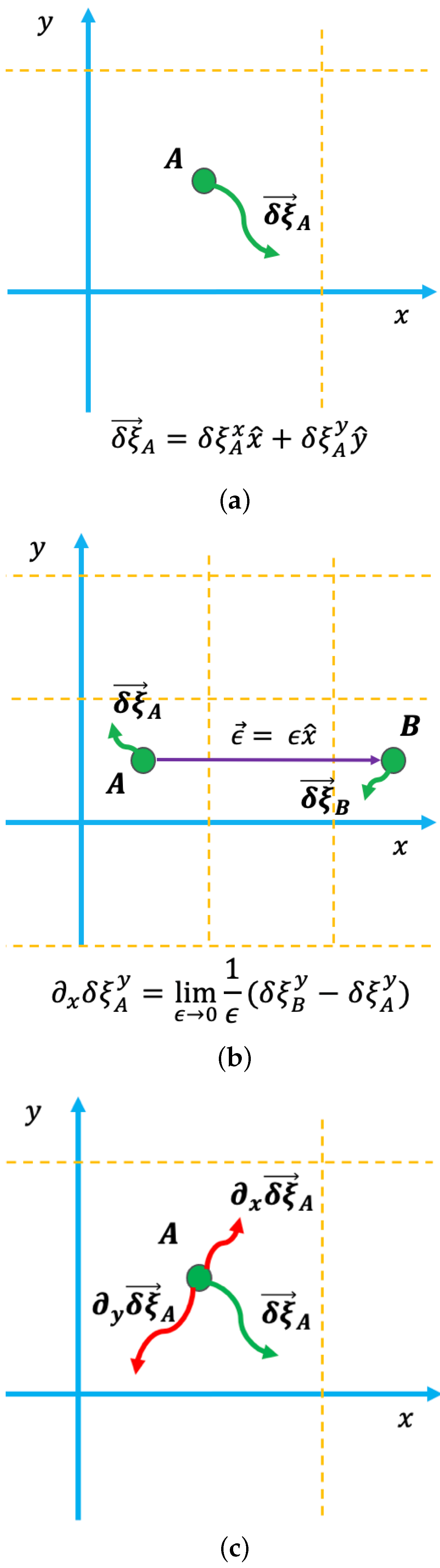 Symmetry 16 00036 g001
