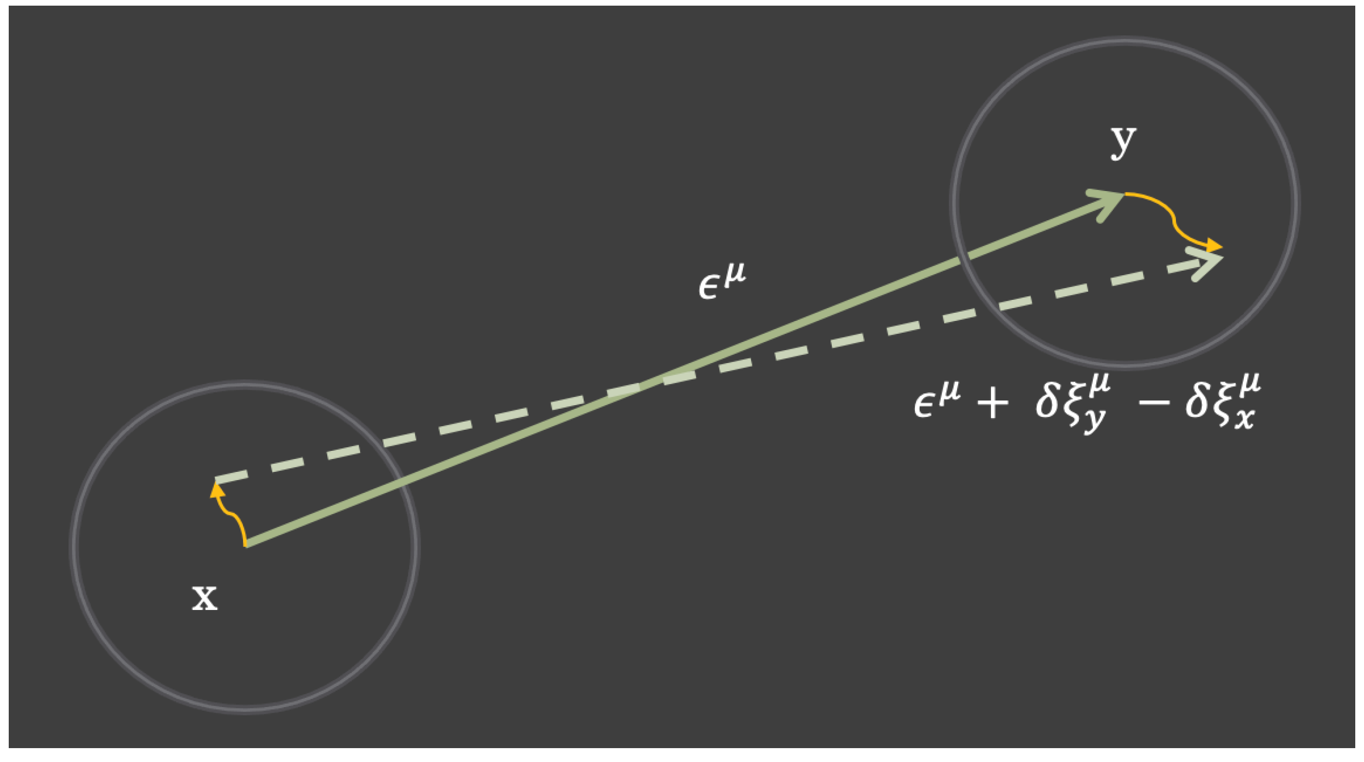 Symmetry 16 00036 g006
