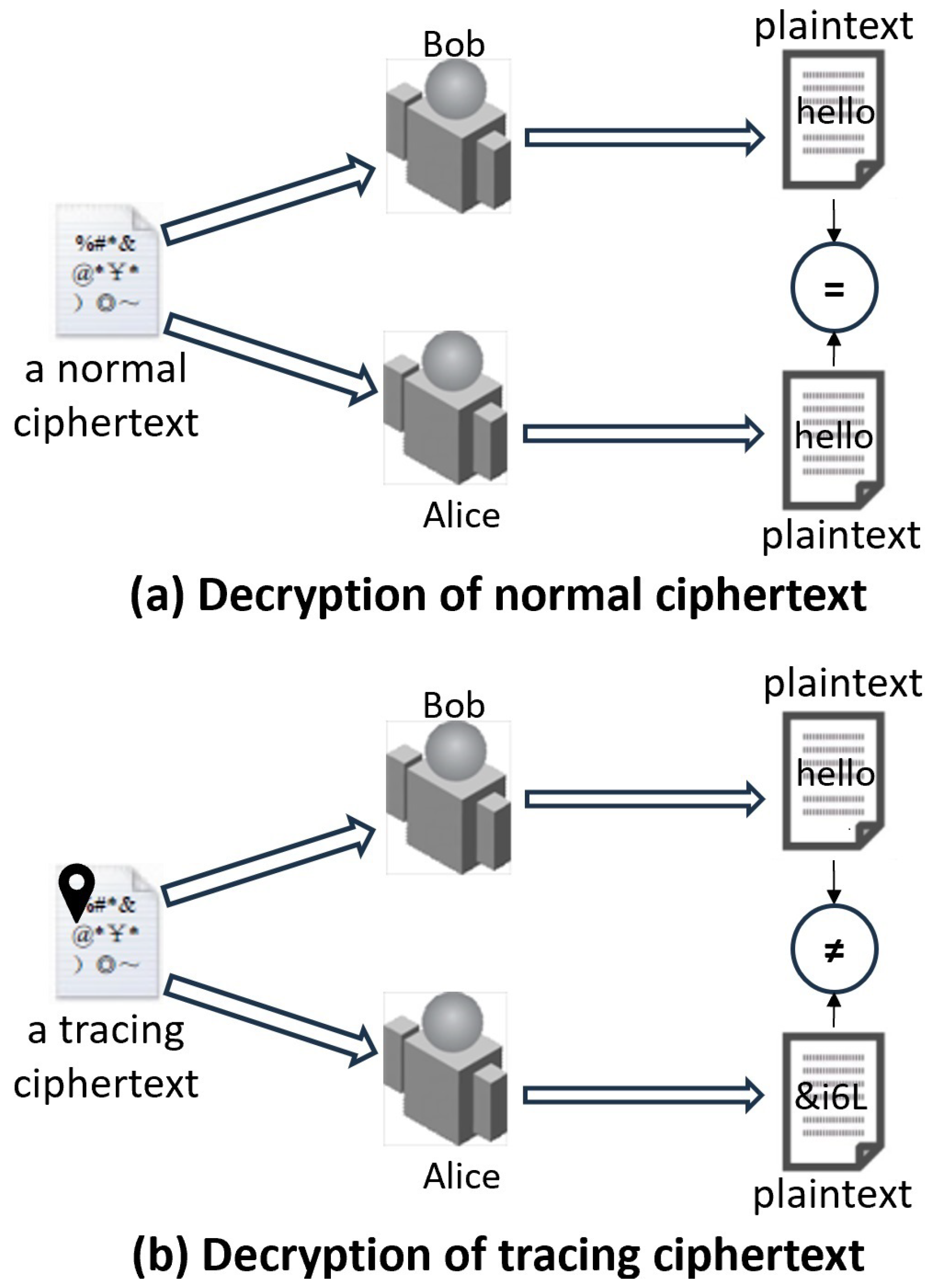 Symmetry 16 00037 g002
