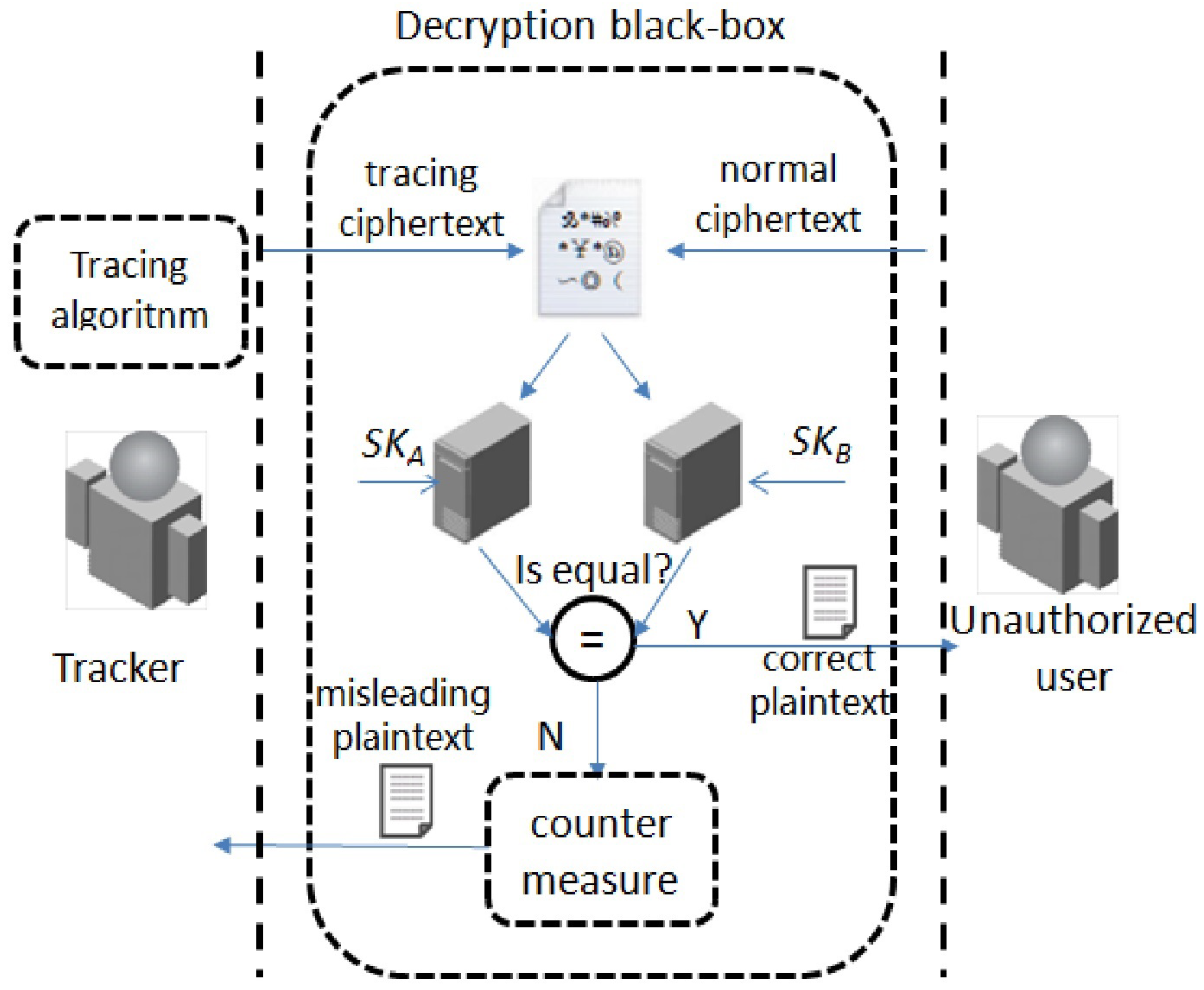Symmetry 16 00037 g003
