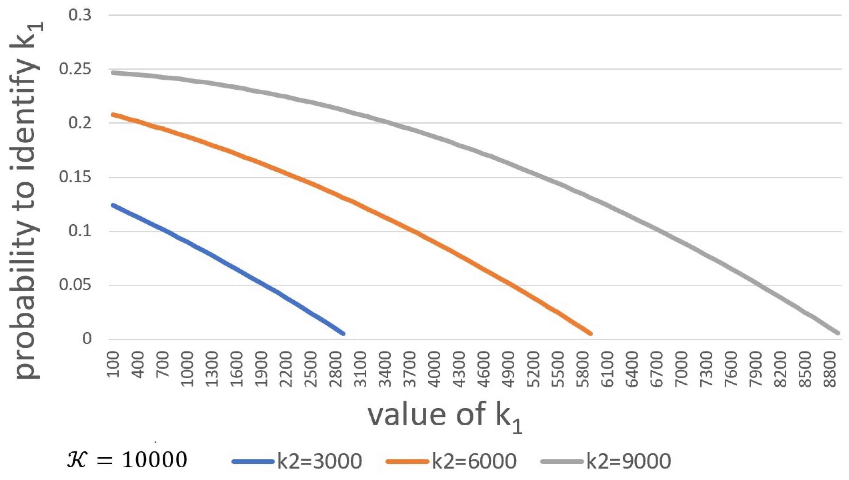 Symmetry 16 00037 g004
