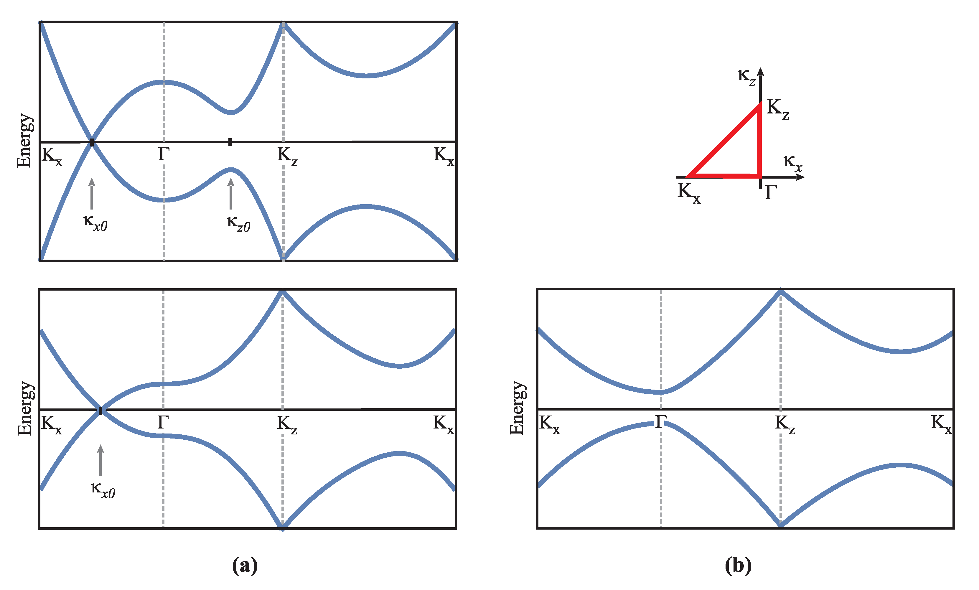Symmetry 16 00038 g004