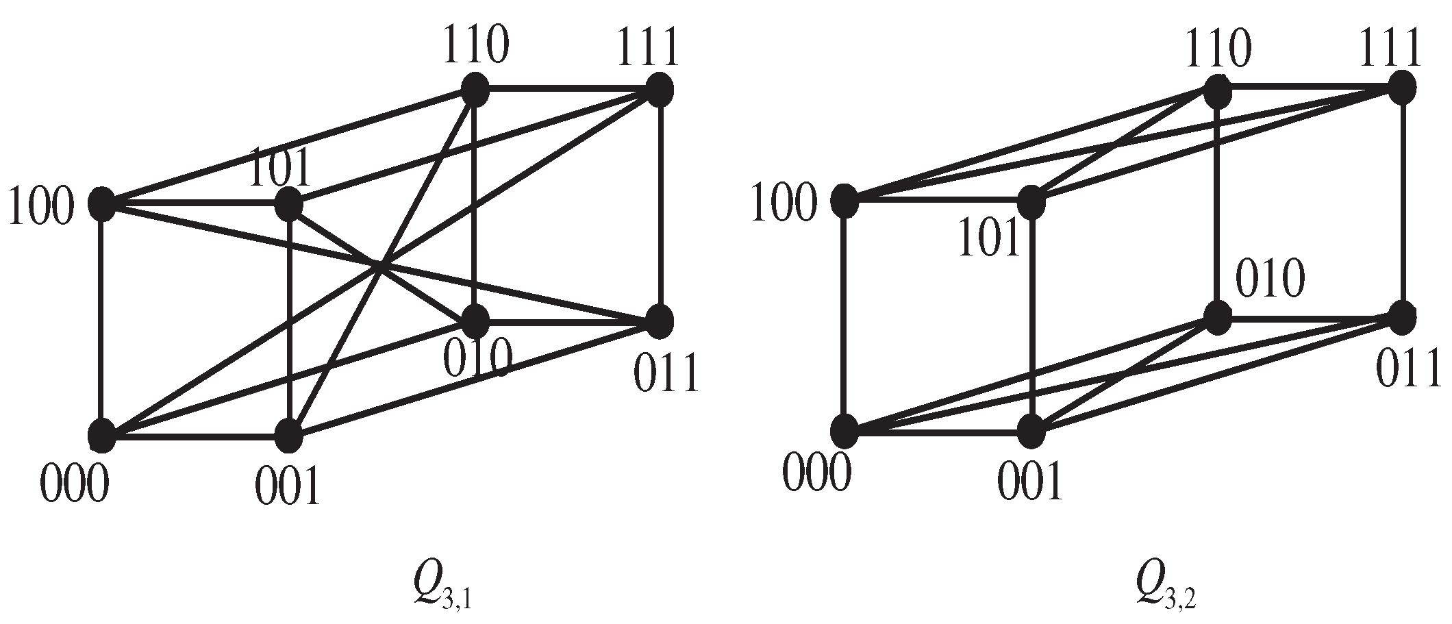 Symmetry 16 00044 g001