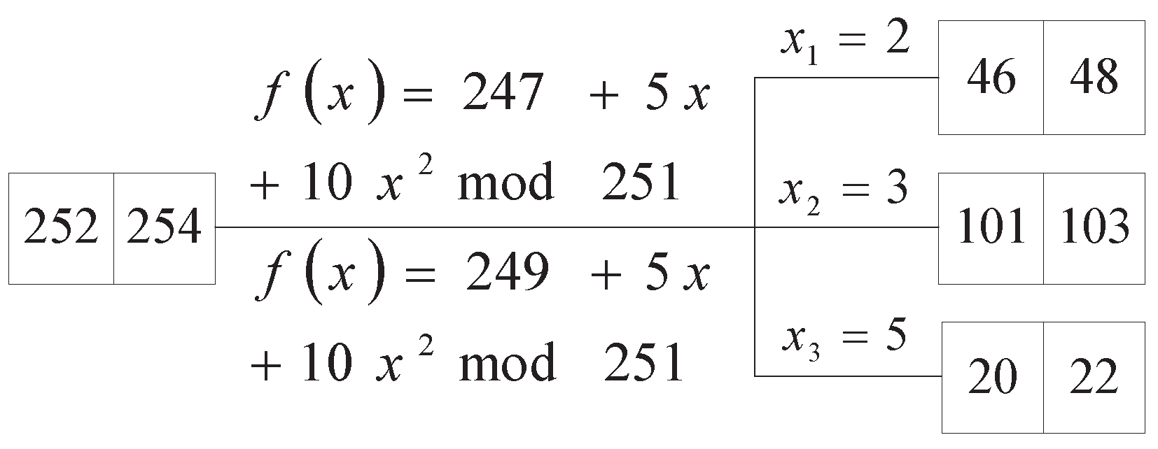 Symmetry 16 00045 g004