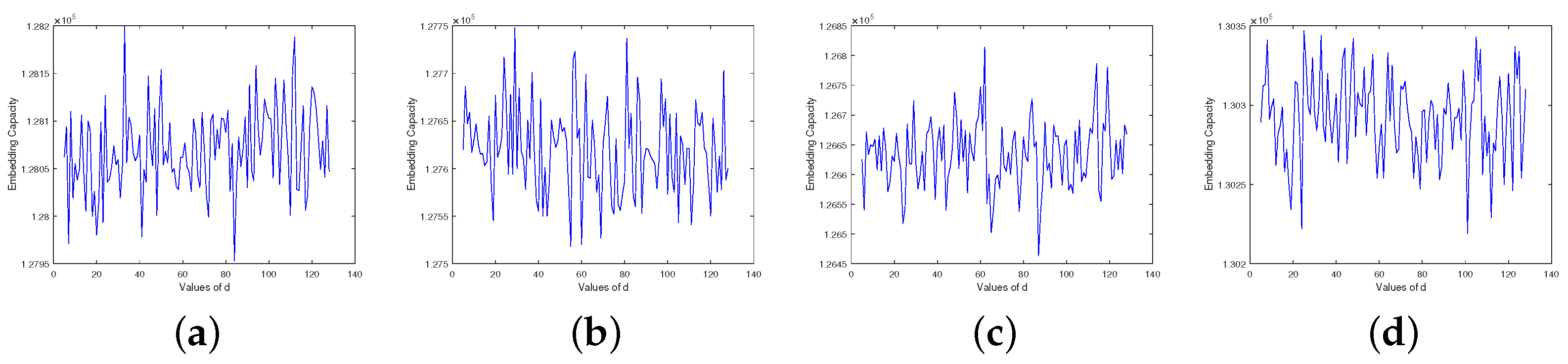 Symmetry 16 00045 g008