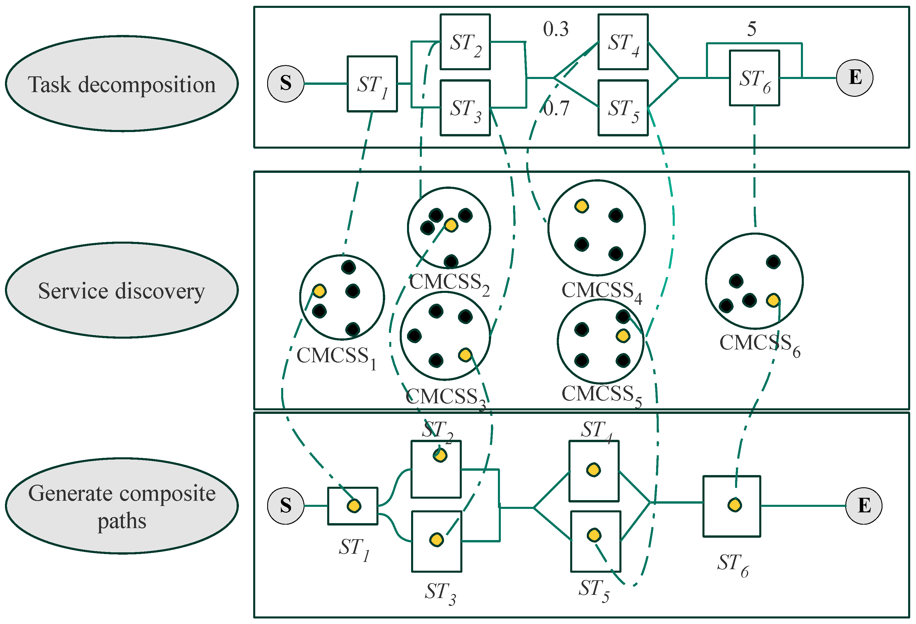 Symmetry 16 00046 g001