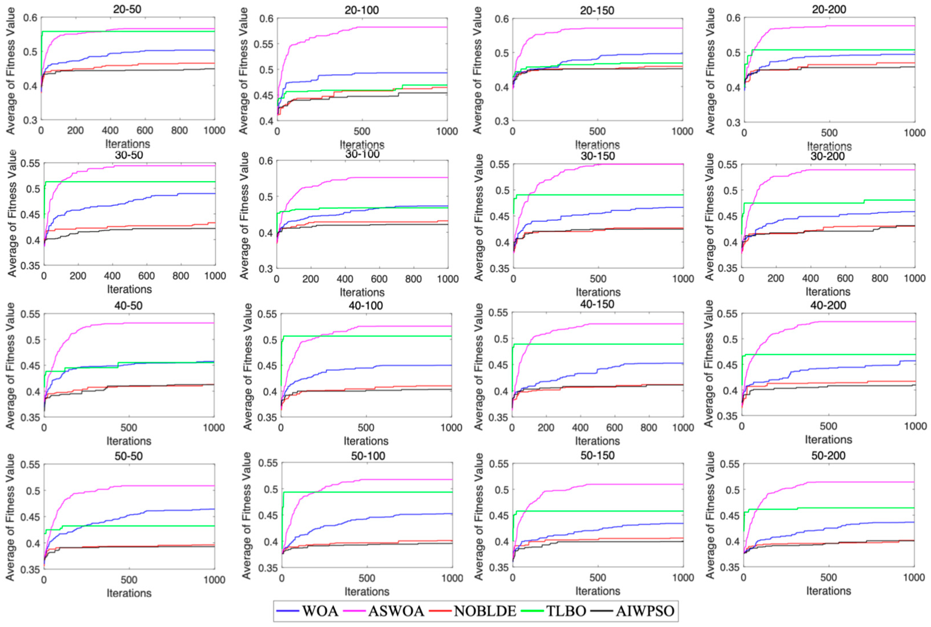 Symmetry 16 00046 g004