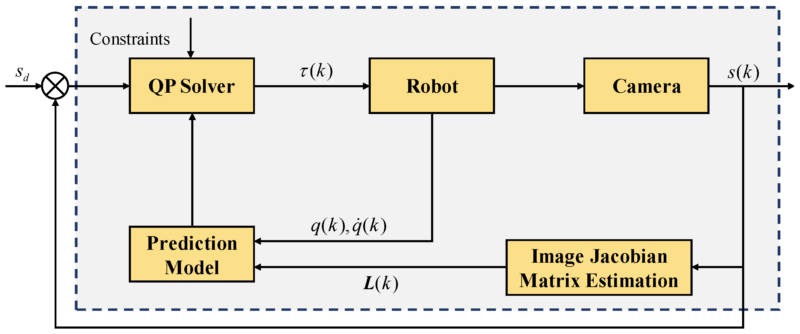 Symmetry 16 00048 g002