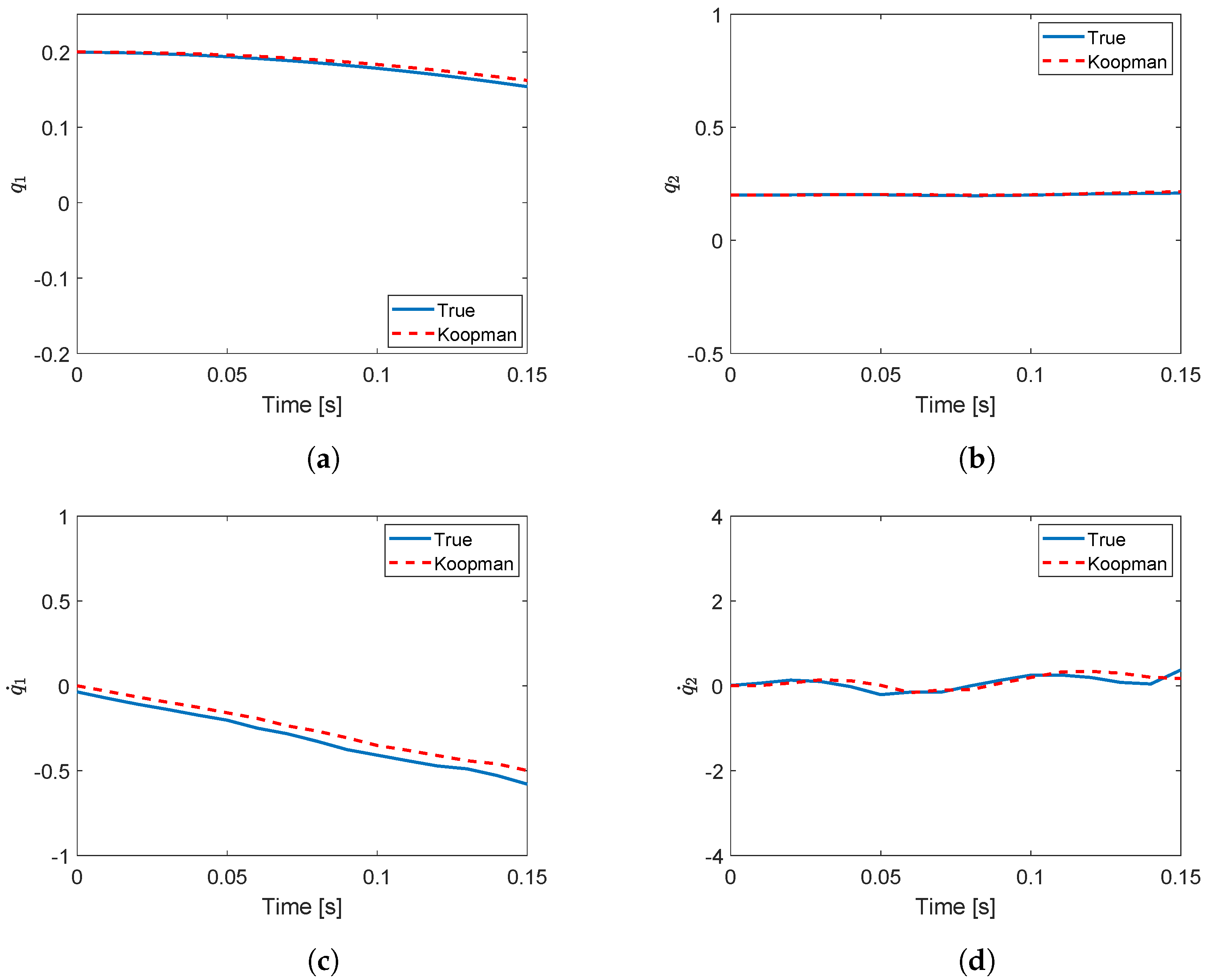 Symmetry 16 00048 g003