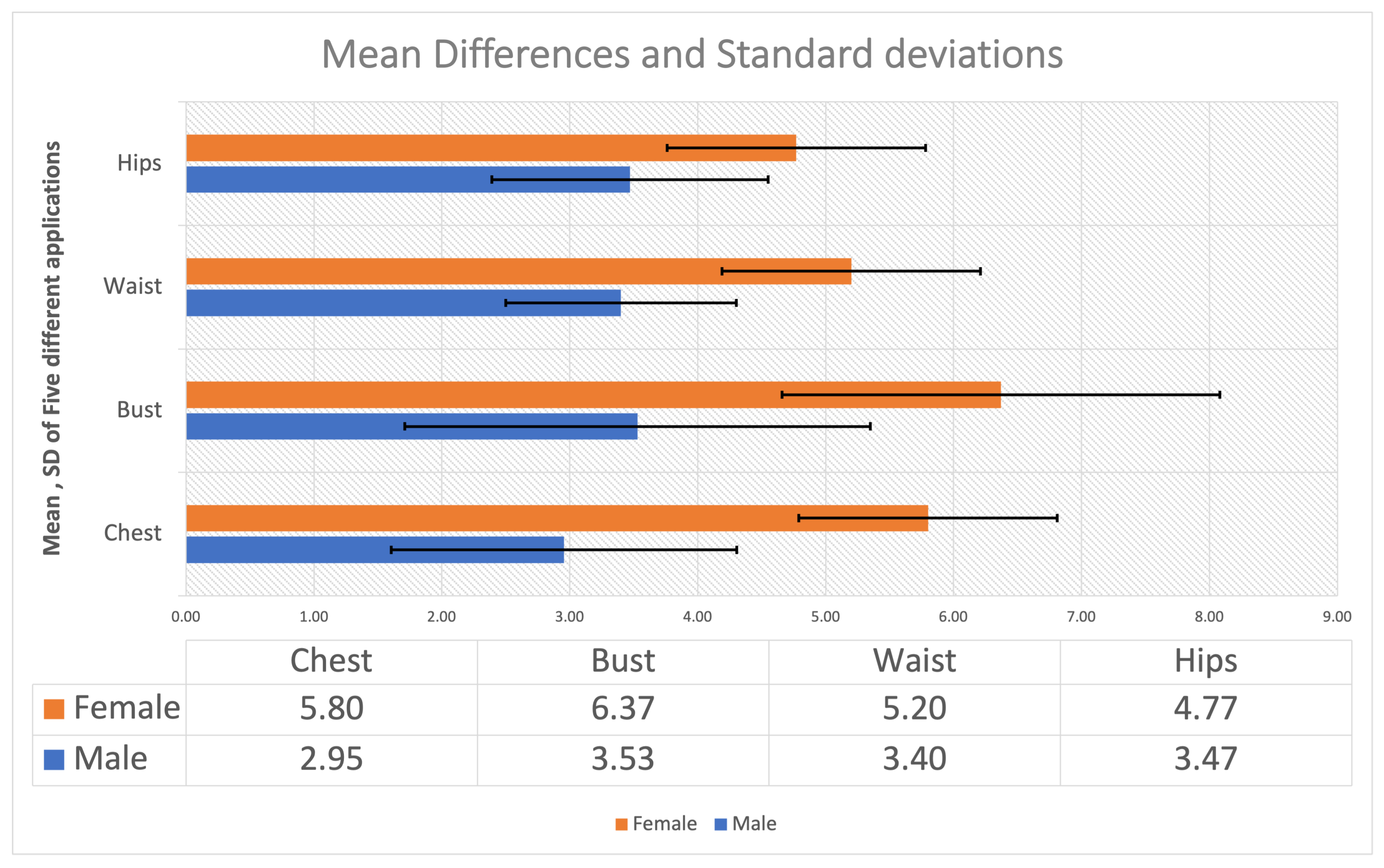 Symmetry 16 00049 g001
