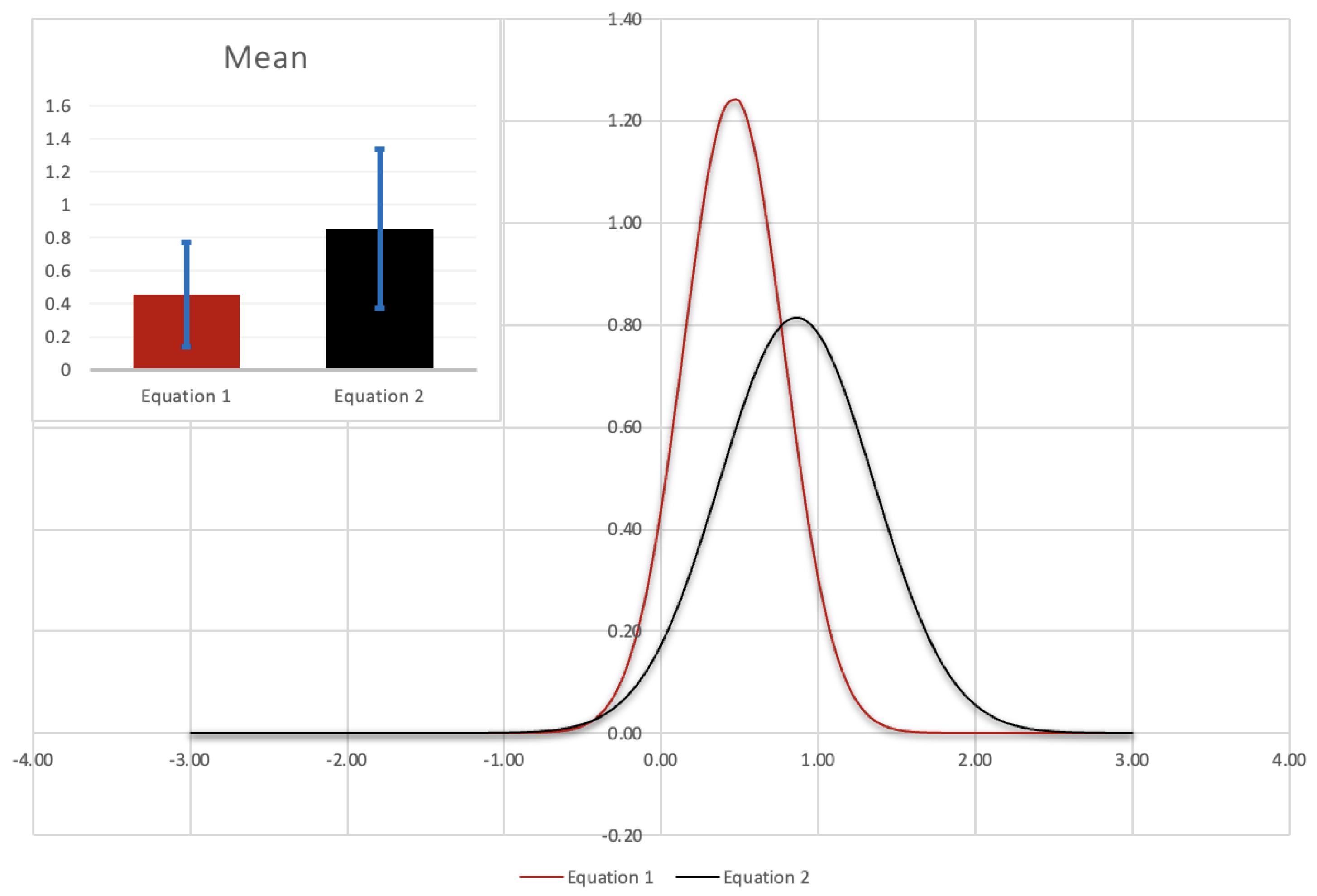 Symmetry 16 00049 g011