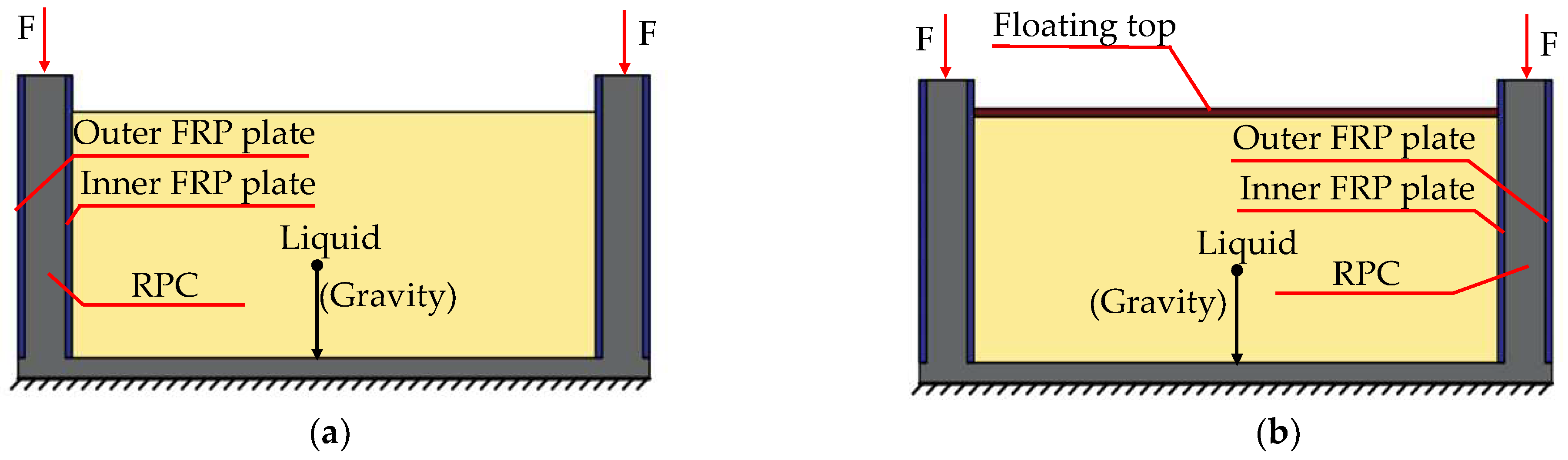 Symmetry 16 00051 g003