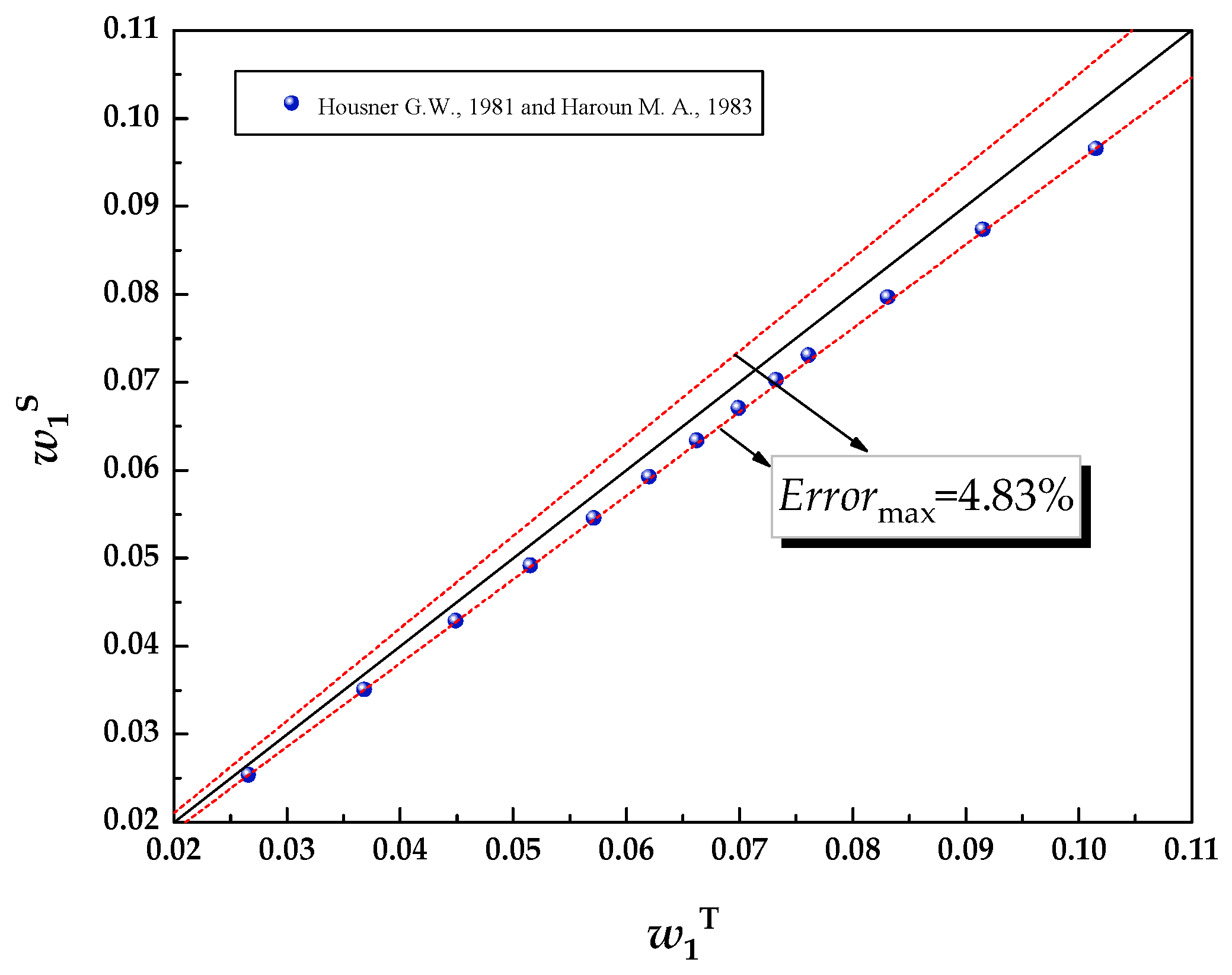 Symmetry 16 00051 g008