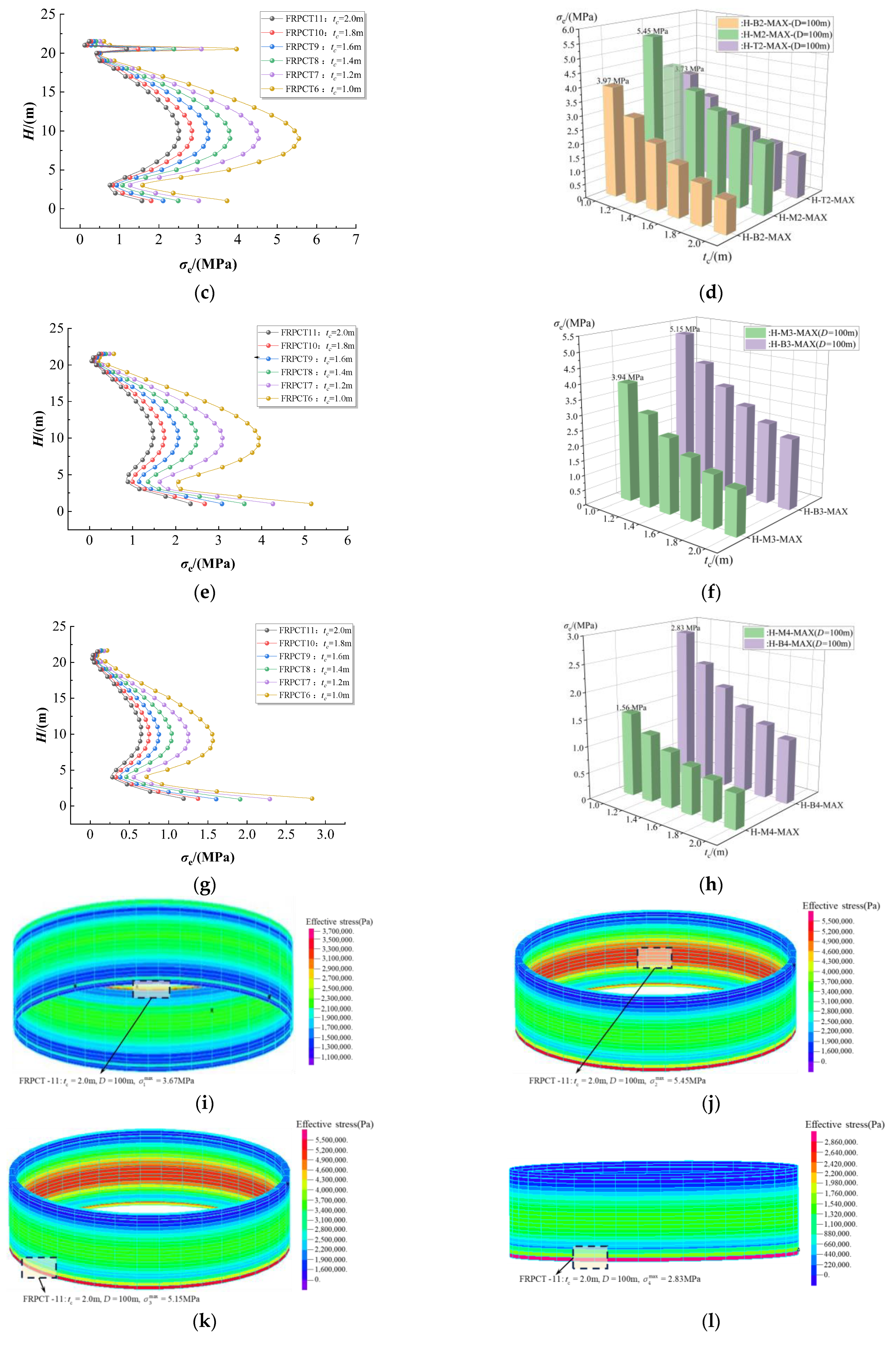 Symmetry 16 00051 g010b