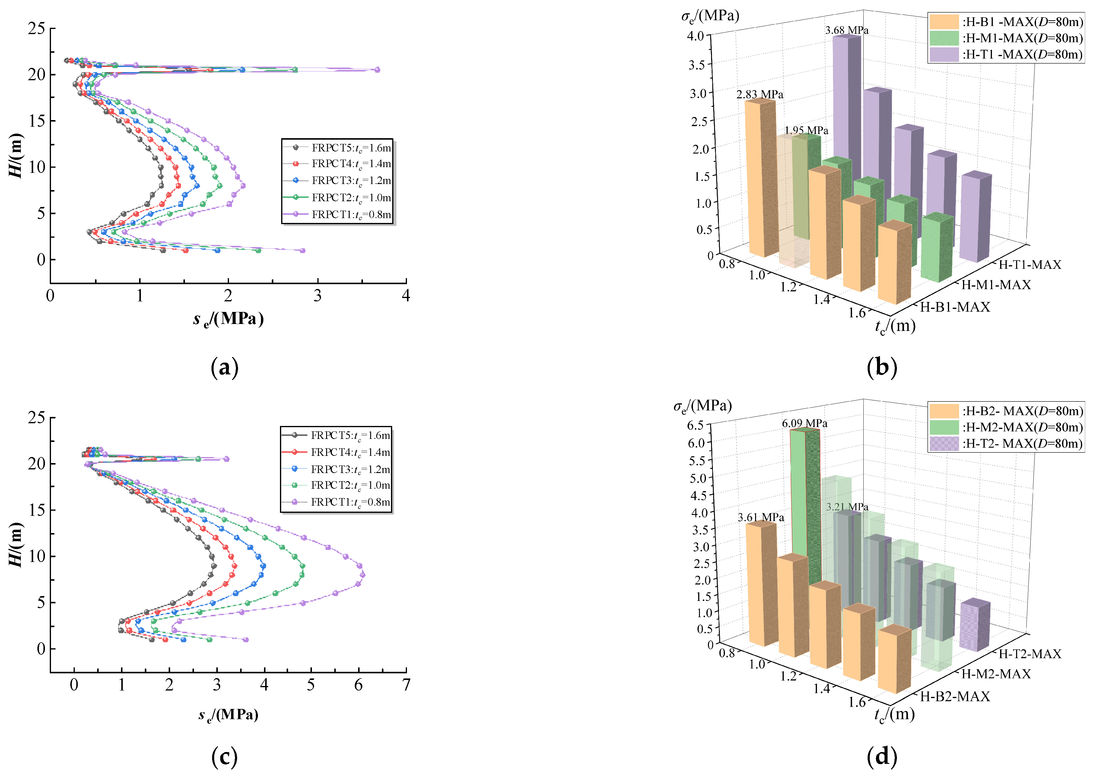 Symmetry 16 00051 g011a