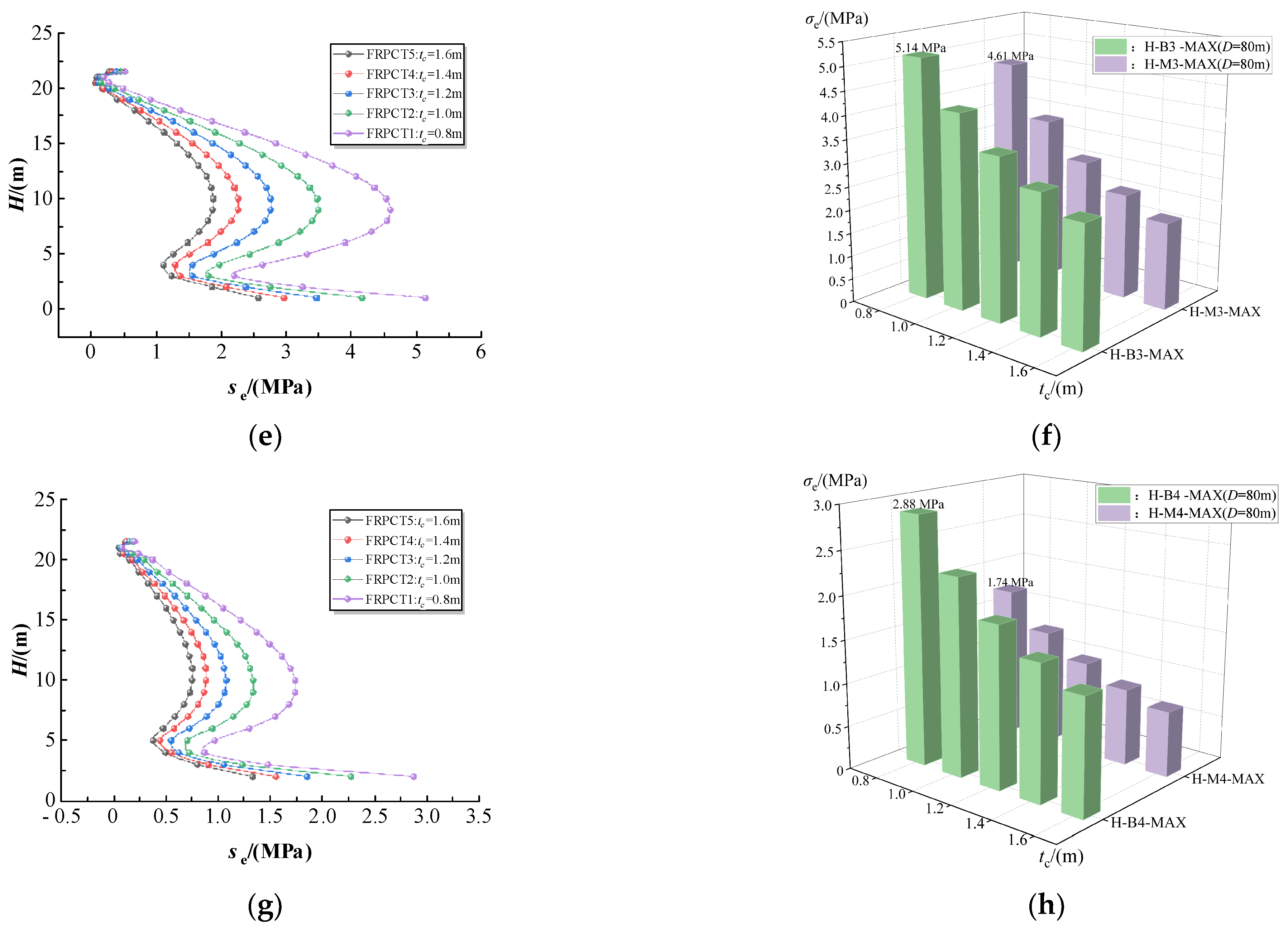 Symmetry 16 00051 g011b