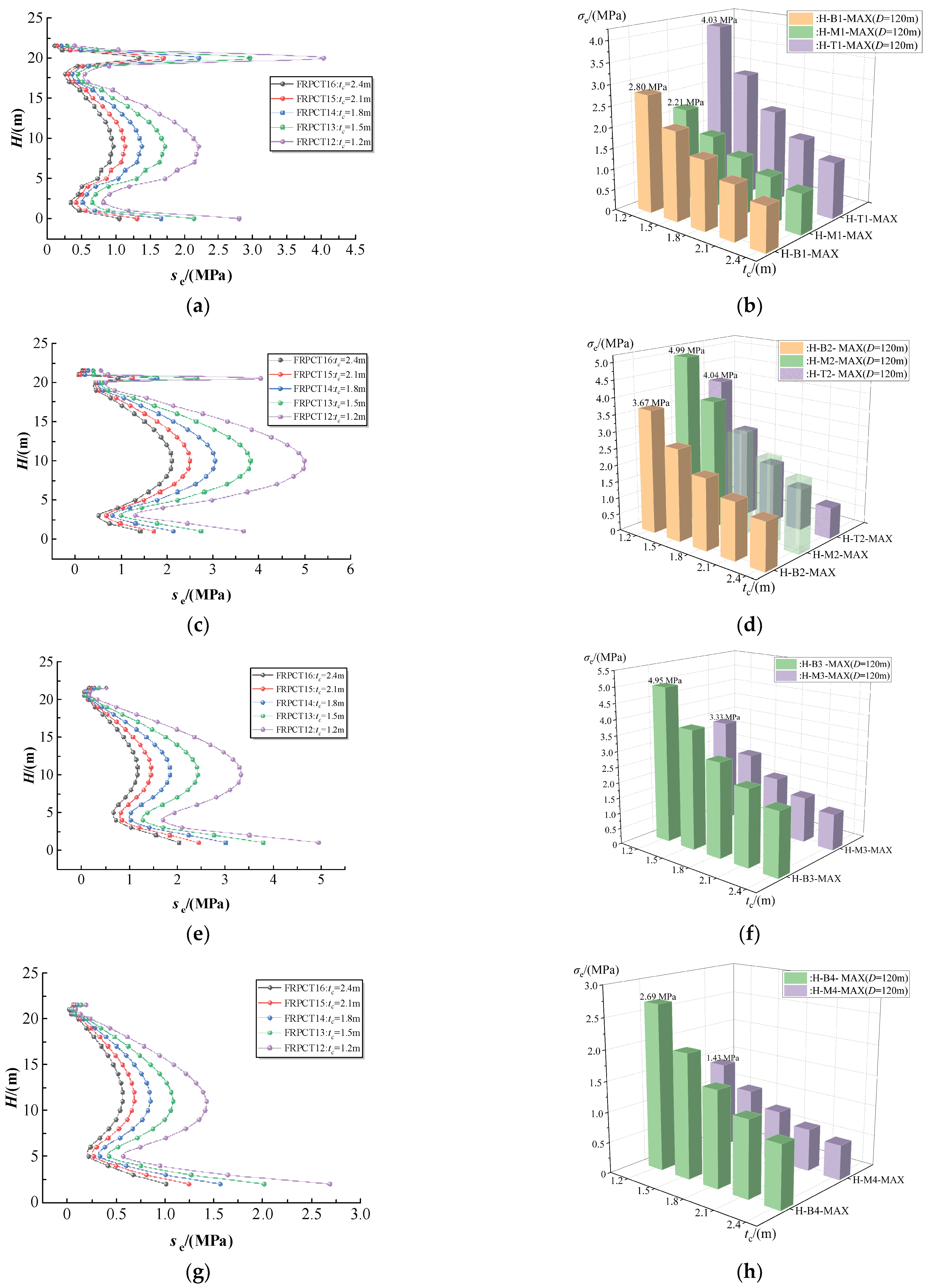Symmetry 16 00051 g012
