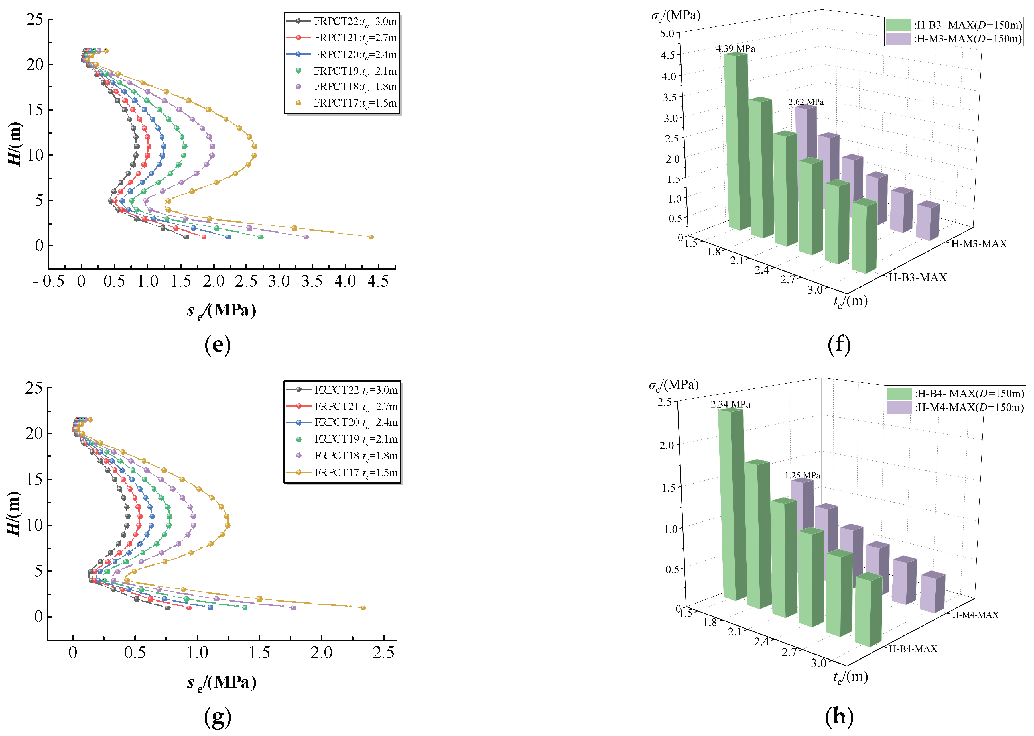 Symmetry 16 00051 g013b