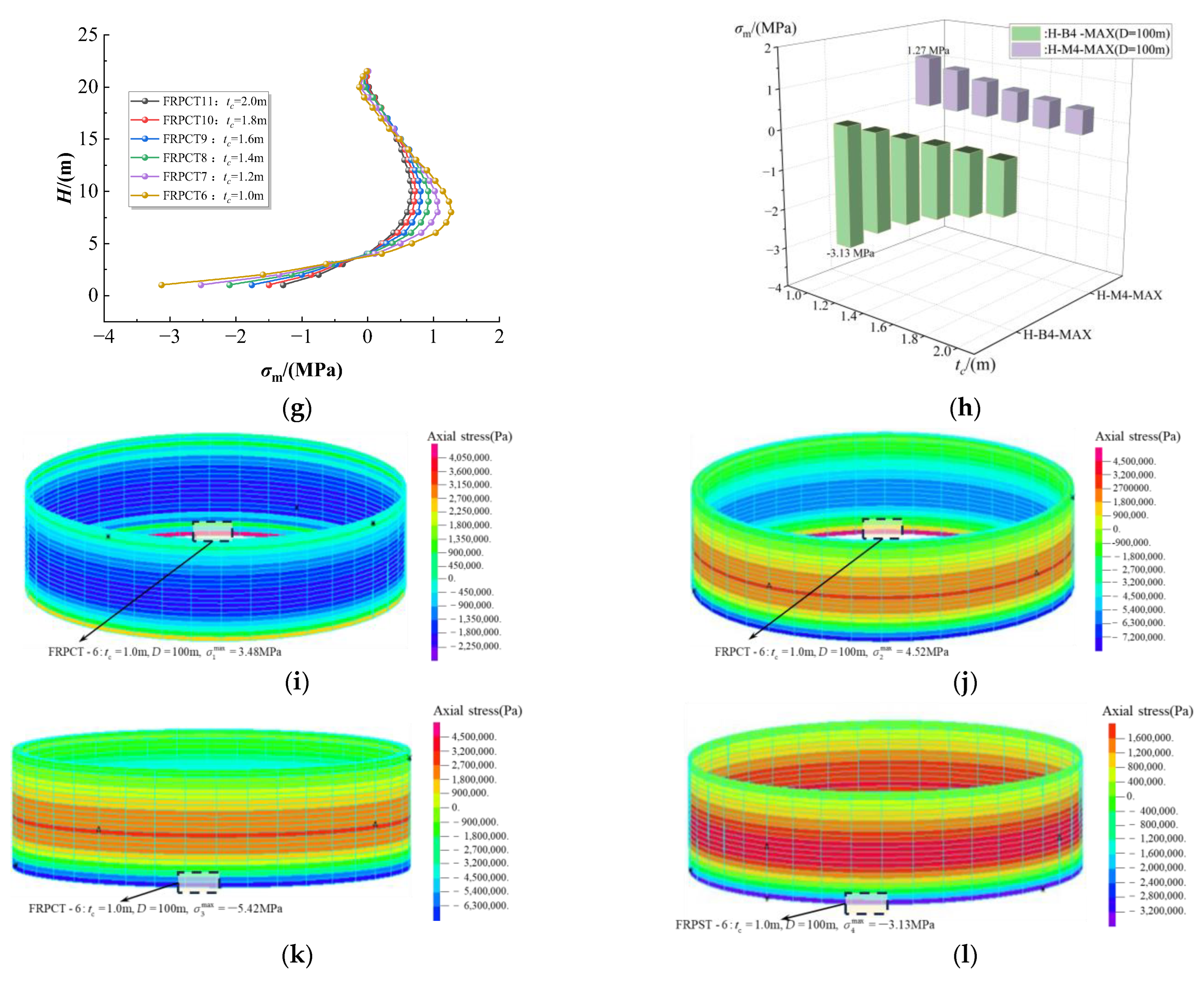 Symmetry 16 00051 g016b