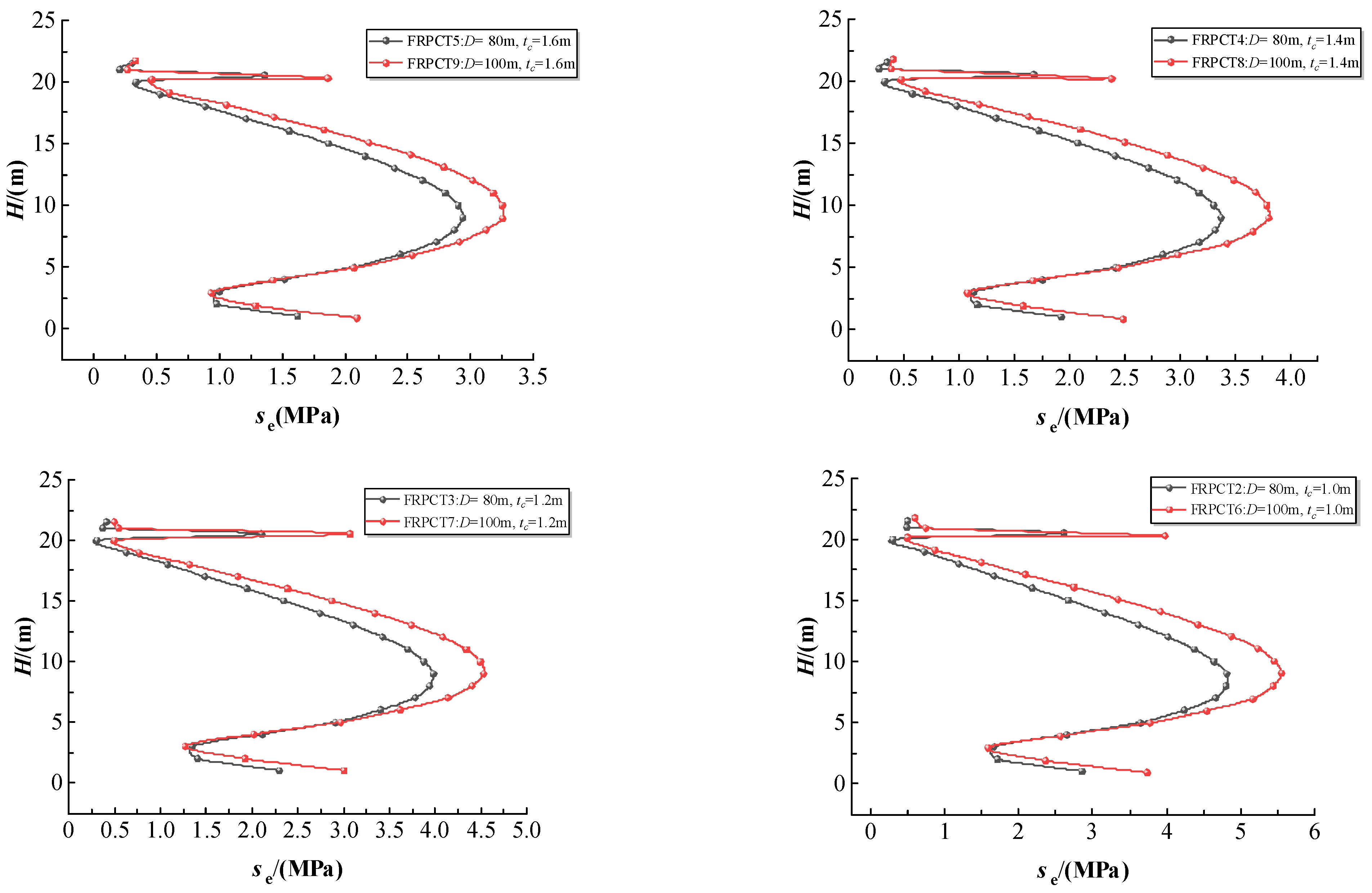 Symmetry 16 00051 g018a