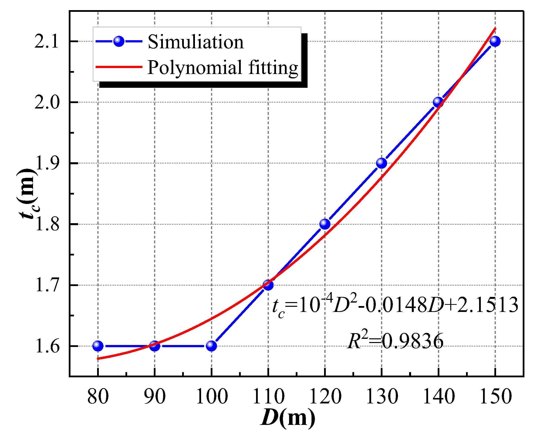 Symmetry 16 00051 g020