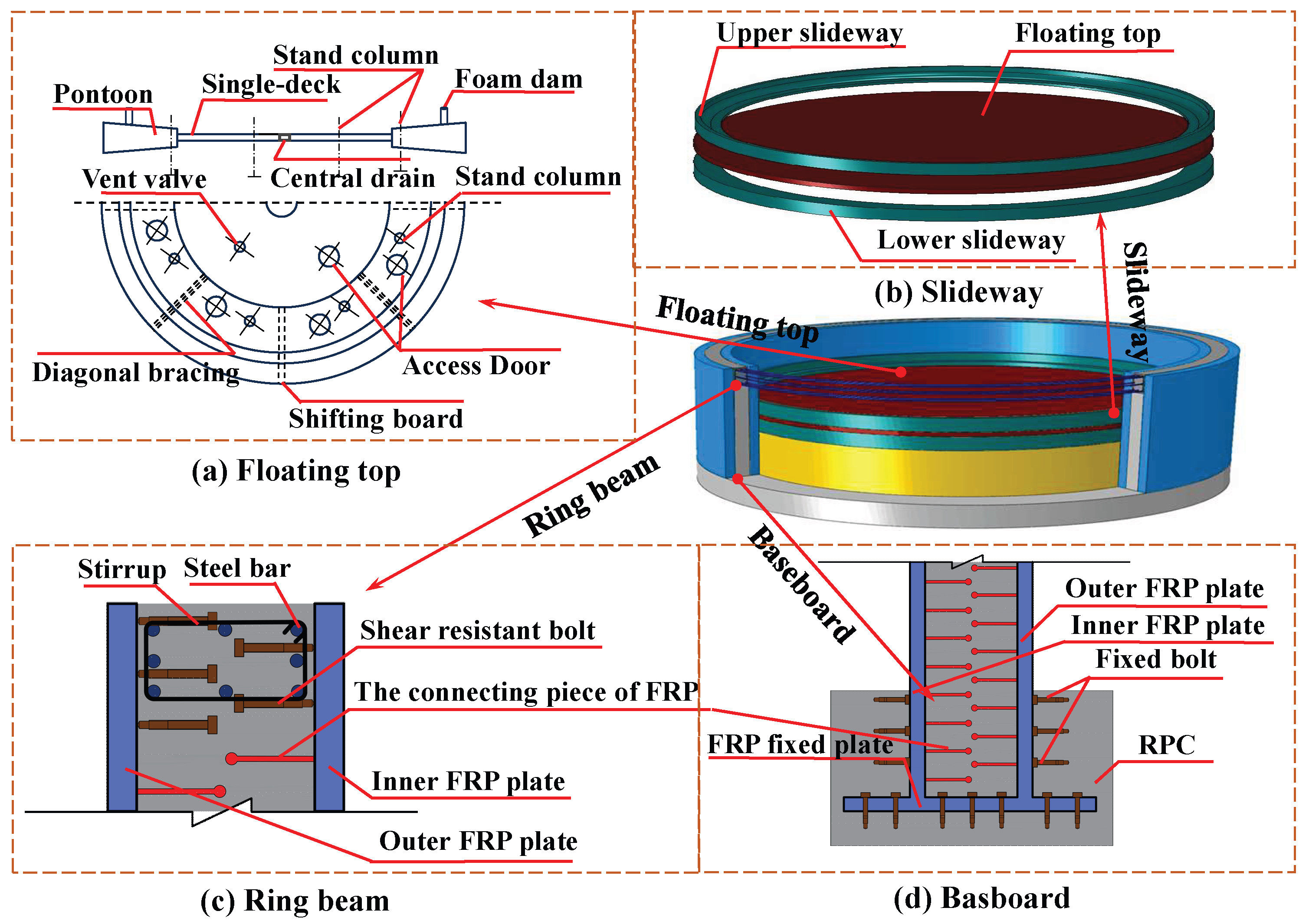 Symmetry 16 00051 g021
