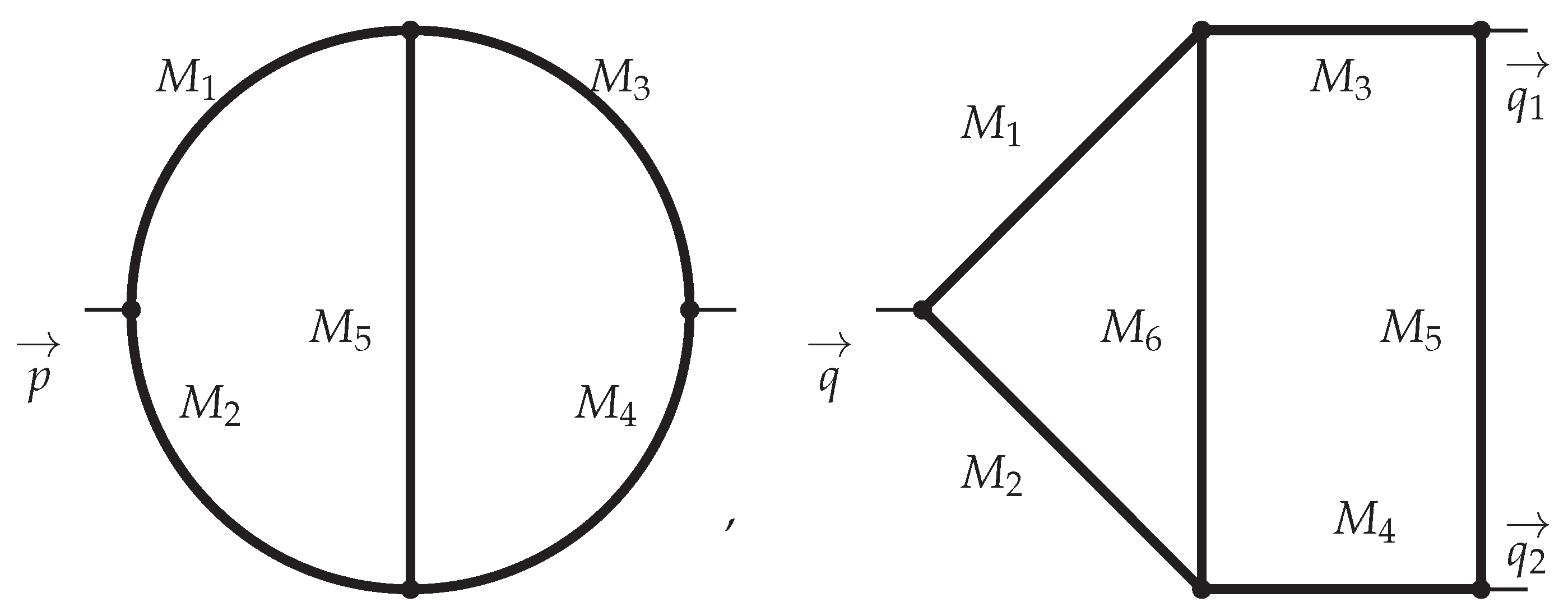 Quantum Field Theory | Princeton University Press